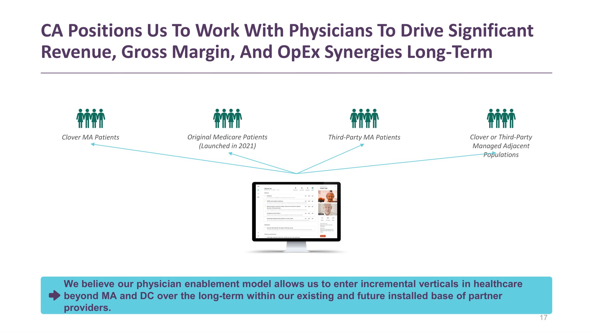 positions us to work with physicians to drive significant revenue gross margin and synergies long term | Clover Health