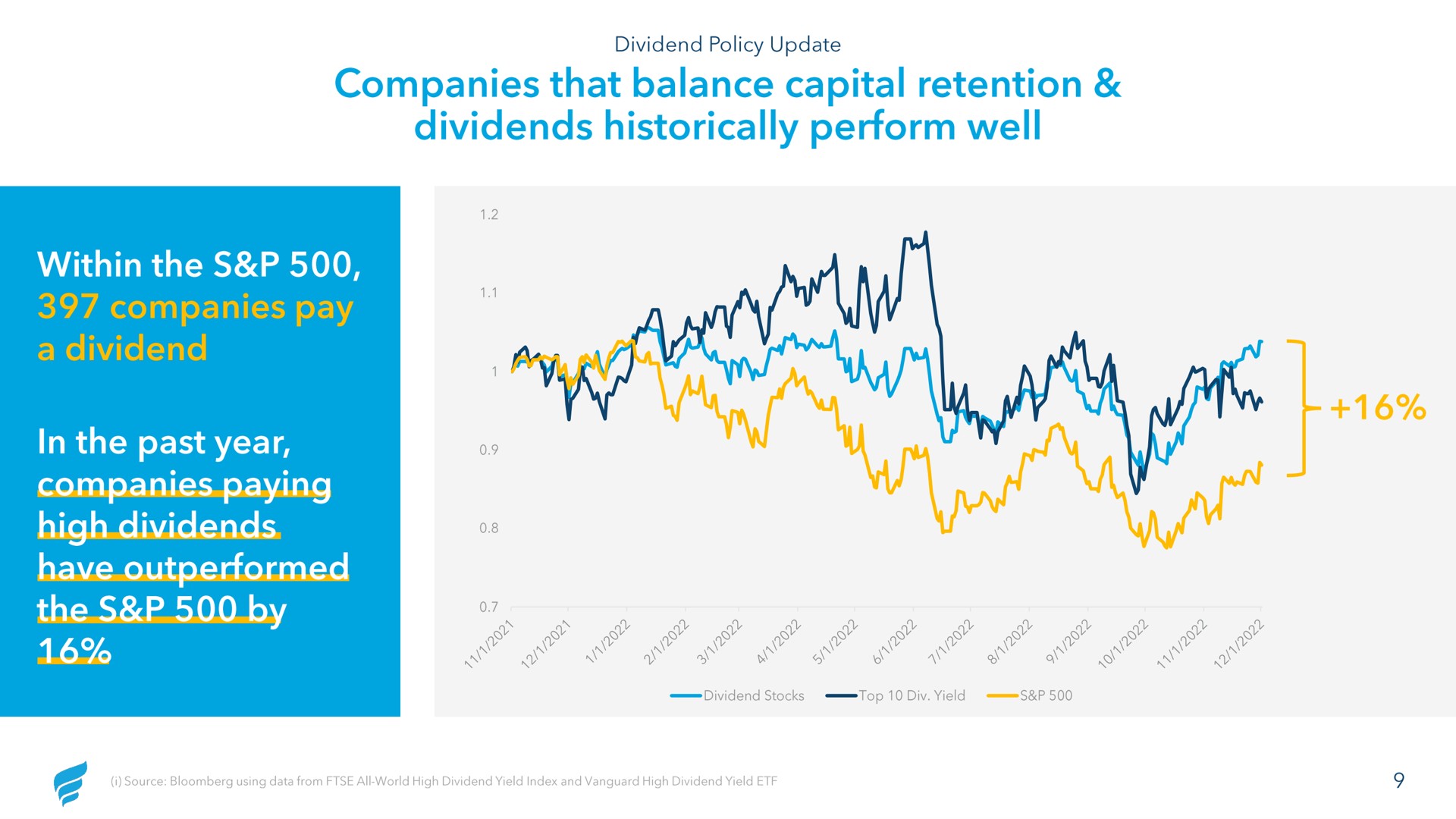 companies that balance capital retention dividends historically perform well dal fam dal wet companies pay a dividend in the past year soe a | NewFortress Energy