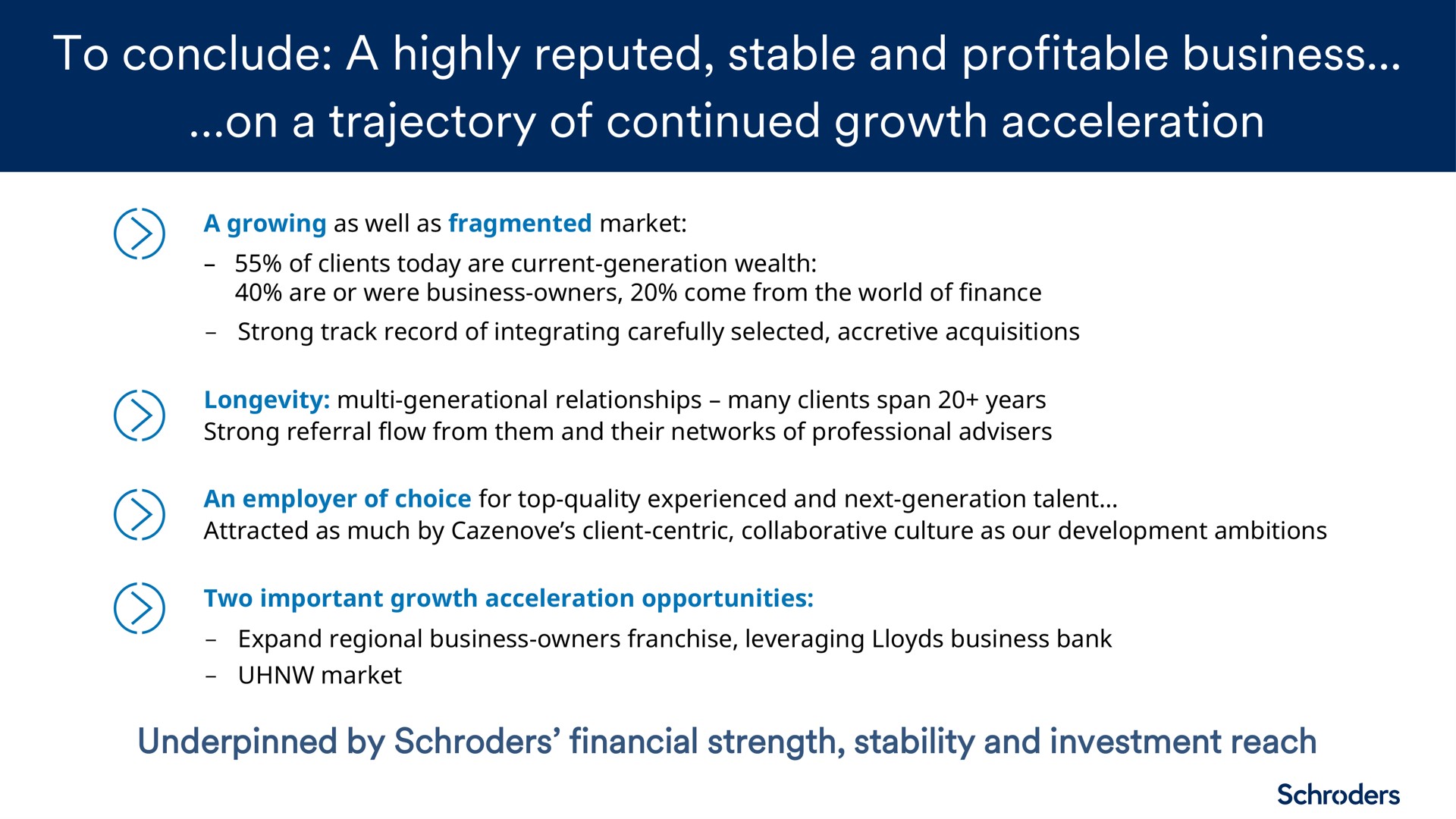 to conclude a highly reputed stable and profitable business on a trajectory of continued growth acceleration | Schroders