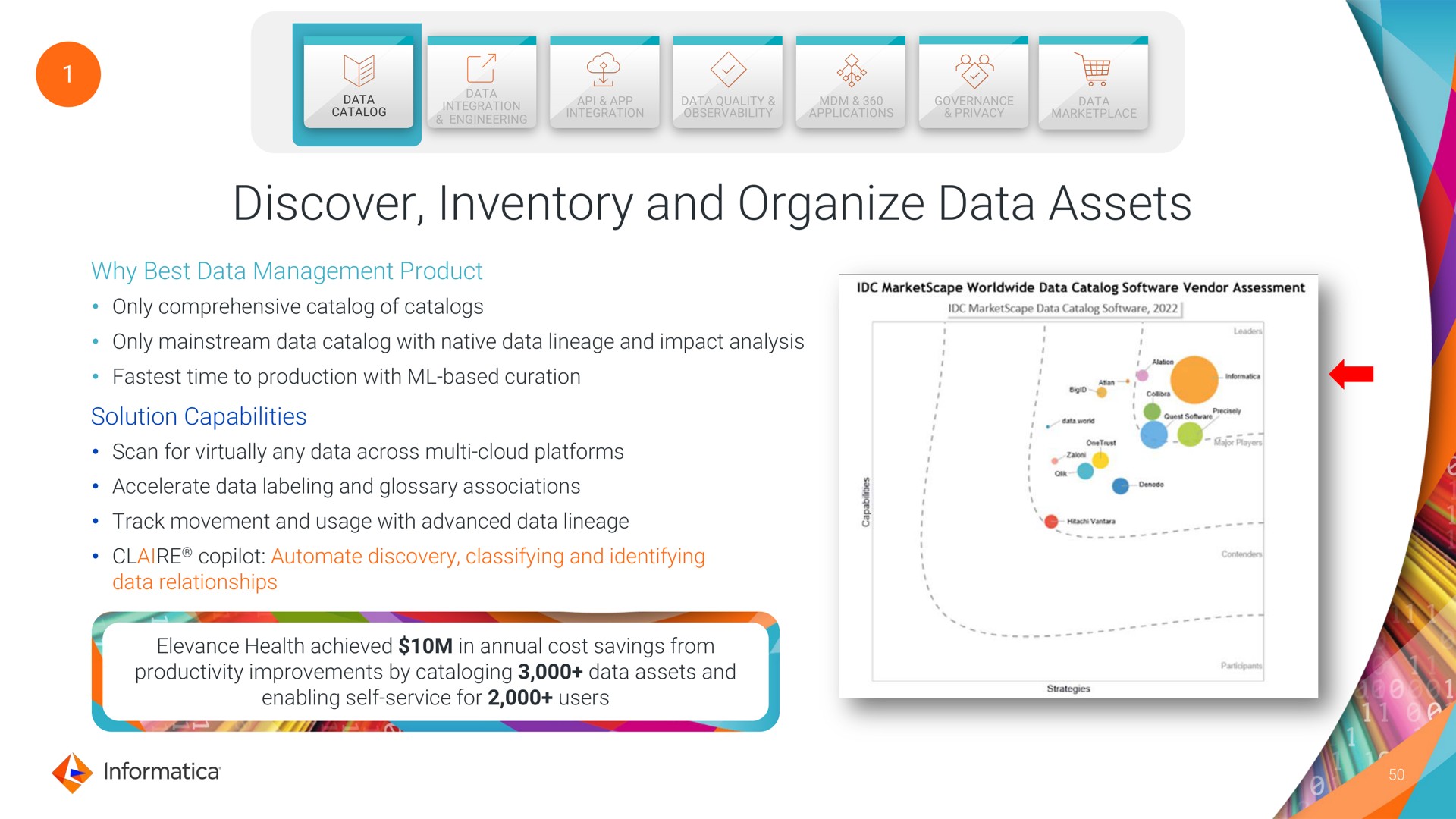 discover inventory and organize data assets | Informatica
