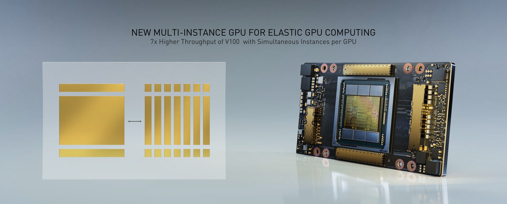 new instance for elastic computing | NVIDIA