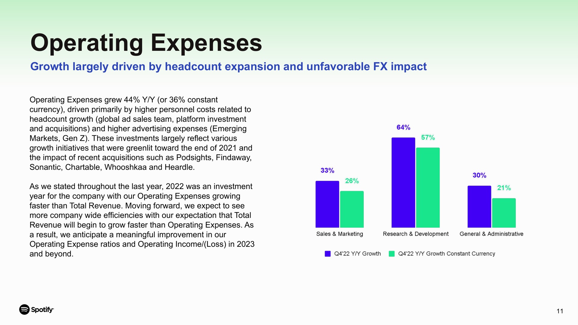 operating expenses growth largely driven by expansion and unfavorable impact grew or constant currency primarily higher personnel costs related to acquisitions higher advertising emerging initiatives that were toward the end of as we stated throughout the last year was an investment faster than total revenue moving forward we expect to see expense ratios income loss in spotty | Spotify
