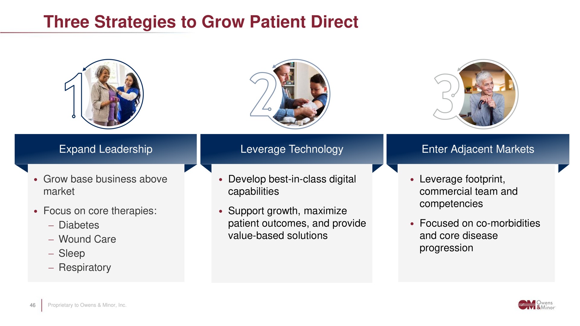 three strategies to grow patient direct | Owens&Minor