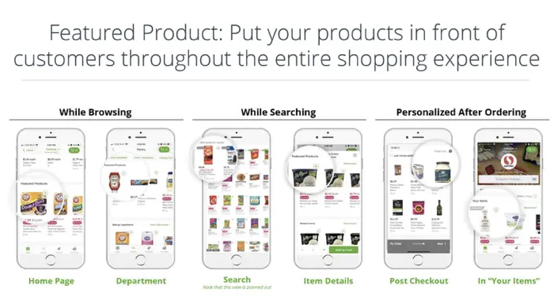 featured product put your products in front of customers throughout the entire shopping experience gas | Instacart