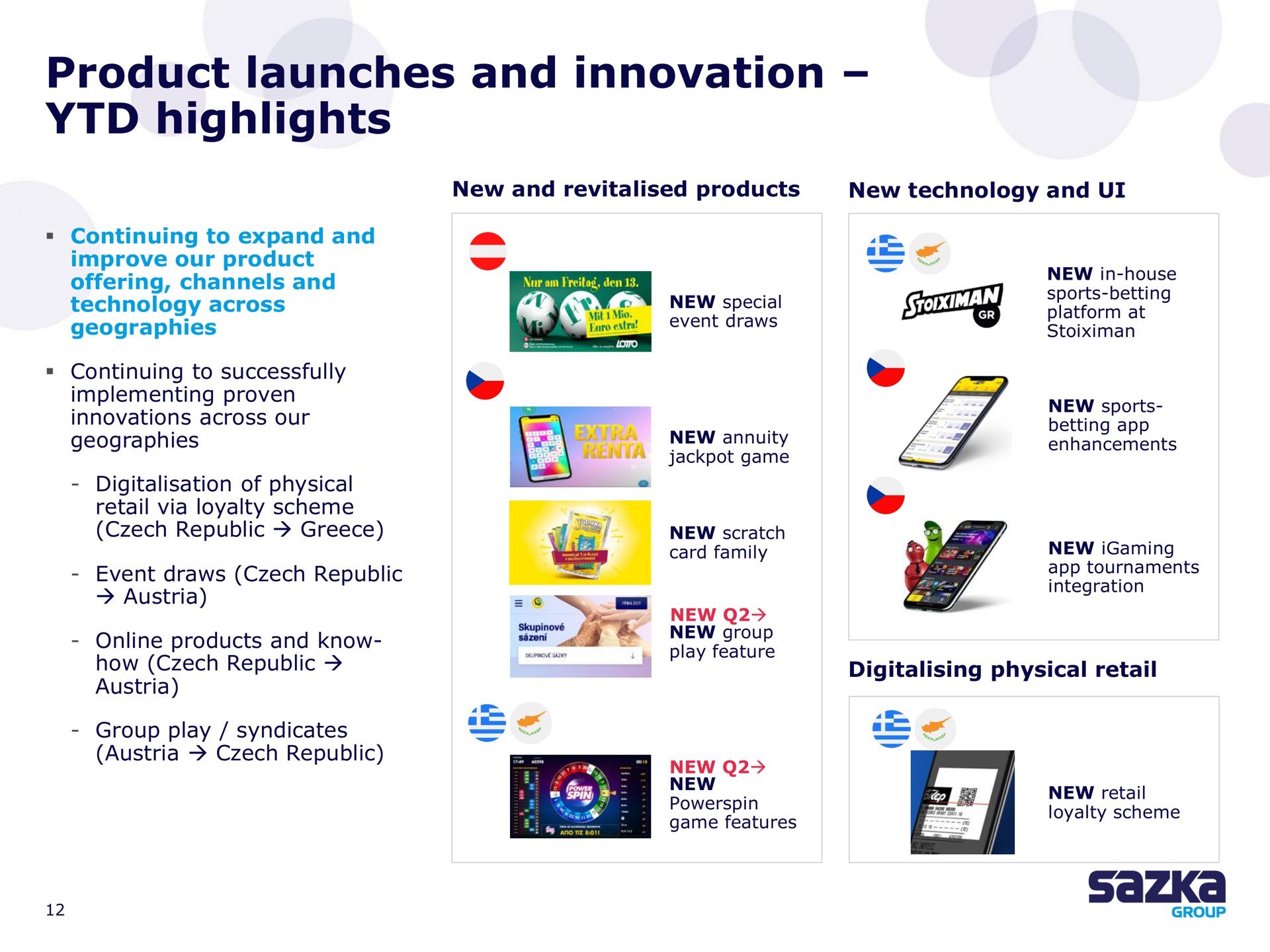 product launches and innovation highlights | Allwyn