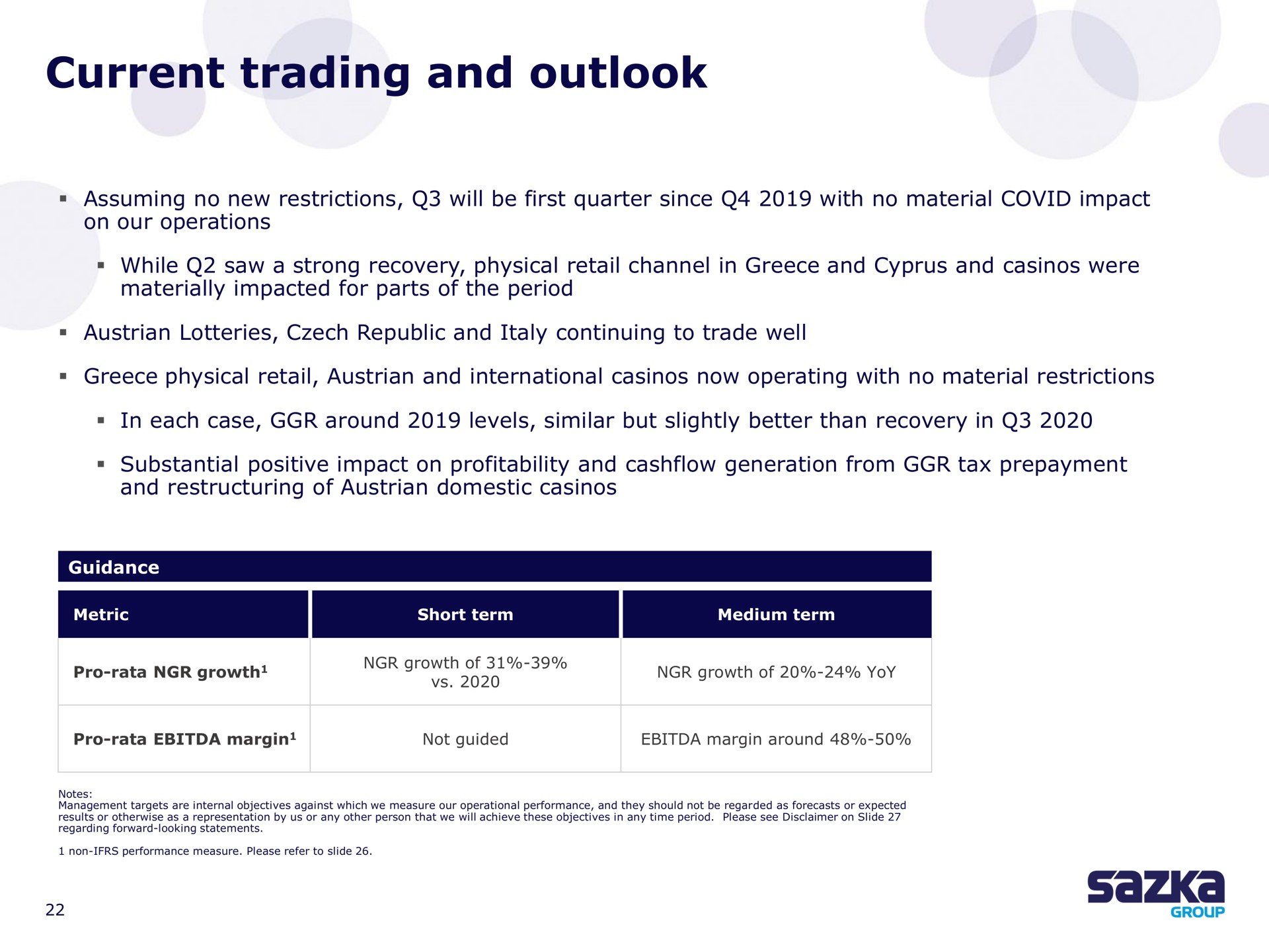 current trading and outlook | Allwyn