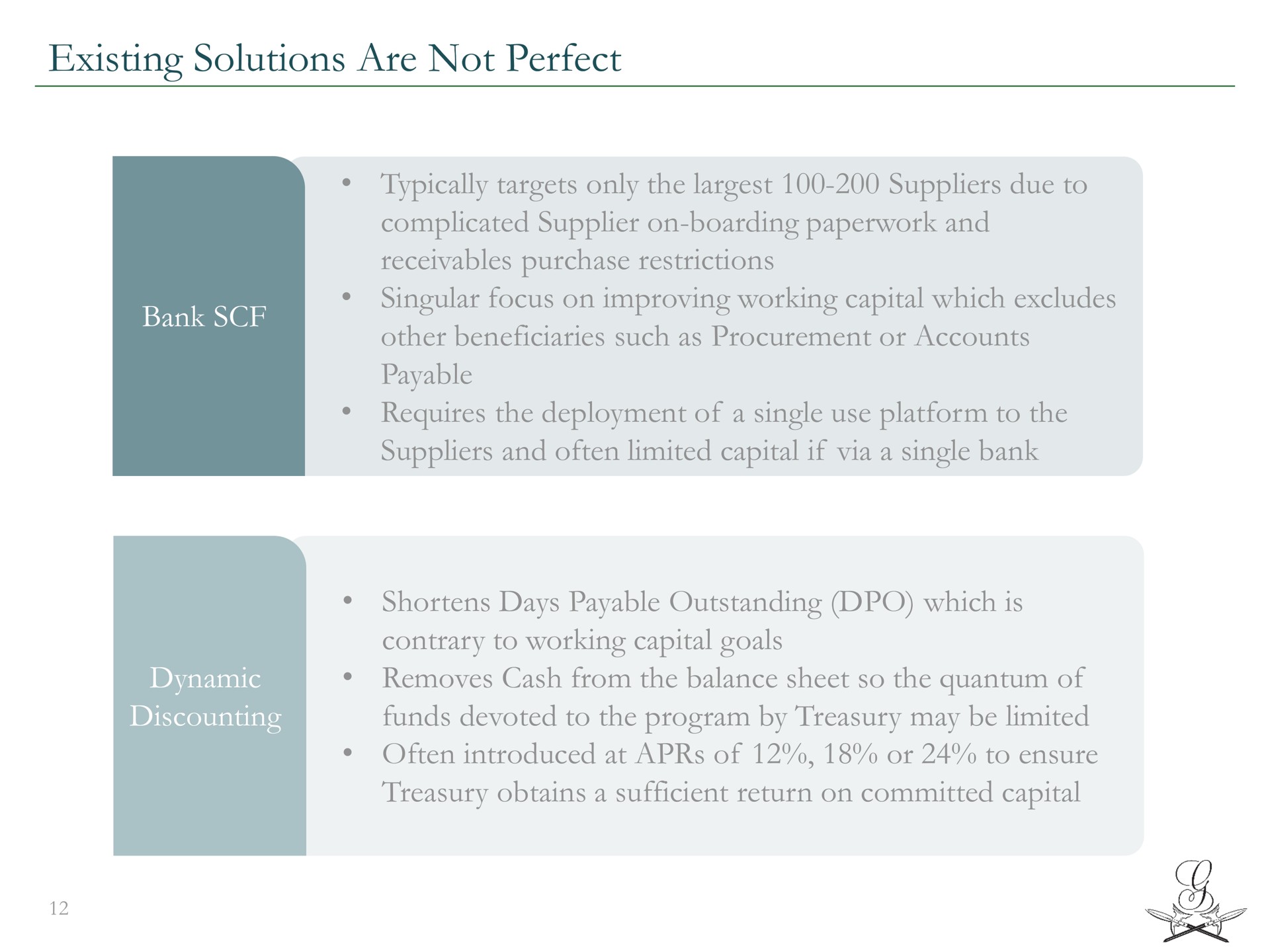 existing solutions are not perfect bank typically targets only the suppliers due to complicated supplier on boarding and receivables purchase restrictions singular focus on improving working capital which excludes other beneficiaries such as procurement or accounts payable requires the deployment of a single use platform to the suppliers and often limited capital if via a single bank dynamic discounting shortens days payable outstanding which is contrary to working capital goals removes cash from the balance sheet so the quantum of funds devoted to the program by treasury may be limited often introduced at of or to ensure treasury obtains a sufficient return on committed capital | Greensill Capital