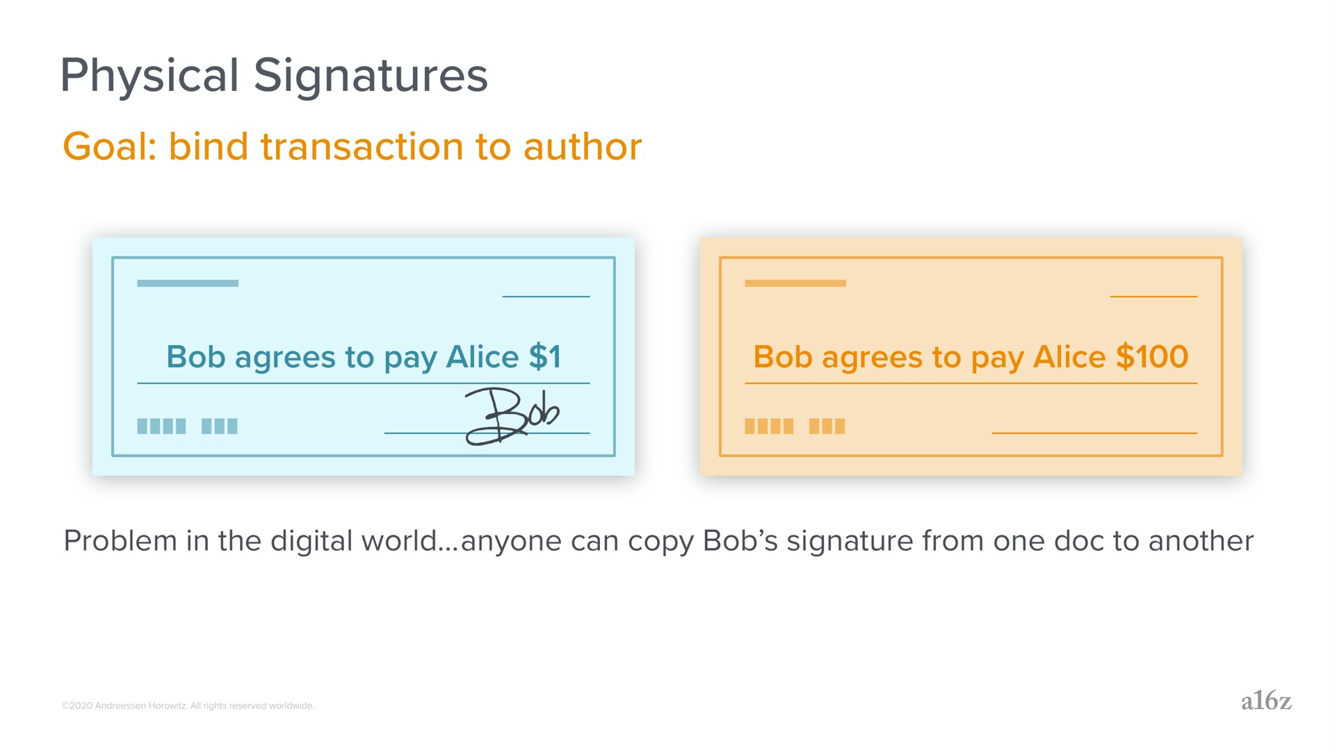 physical signatures | a16z