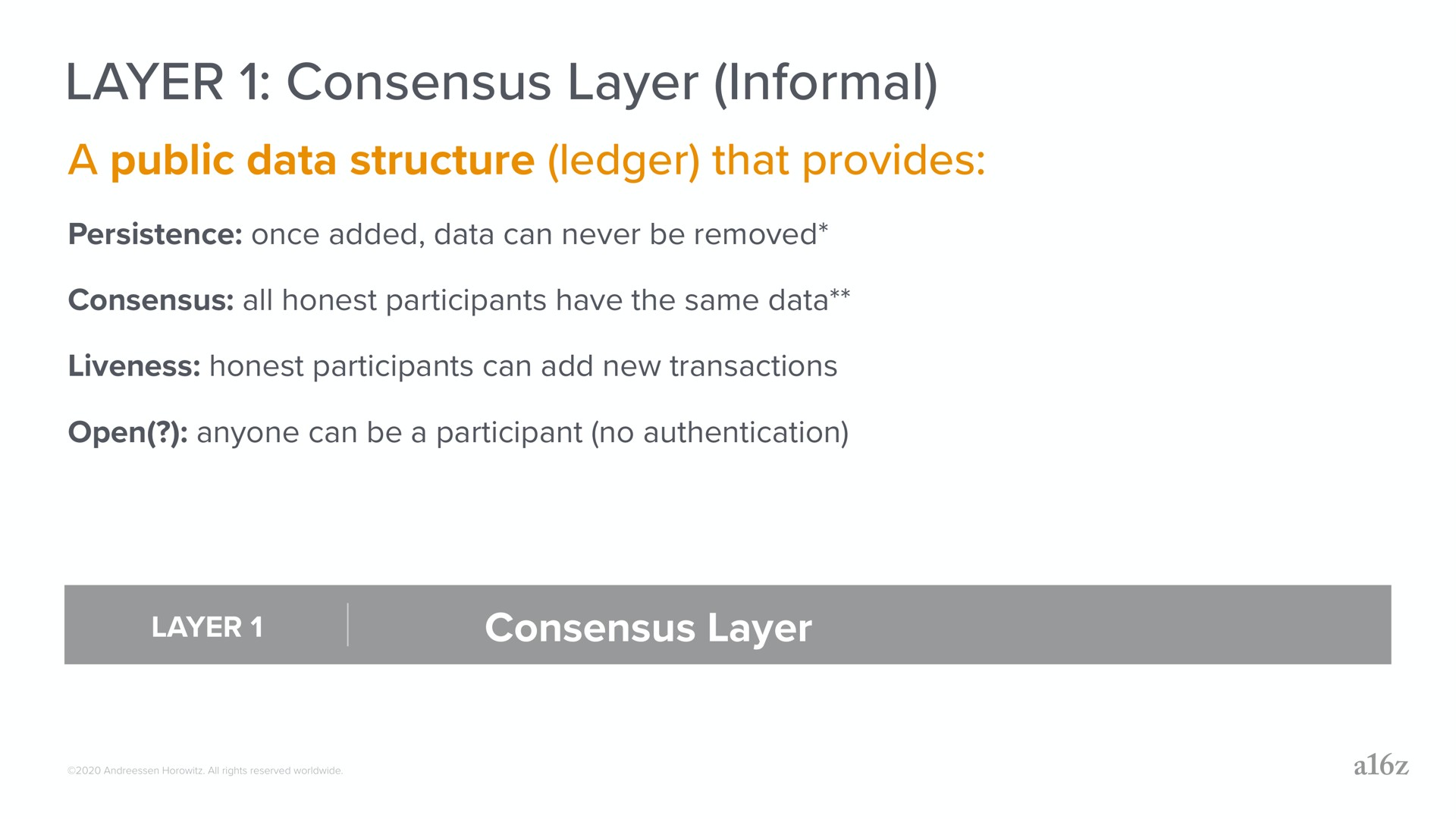 layer consensus layer informal | a16z