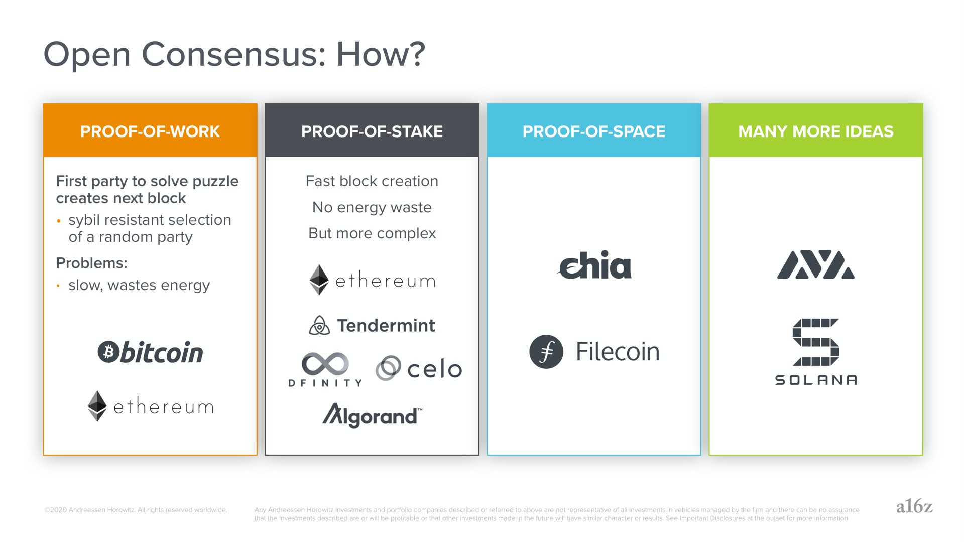 open consensus how | a16z