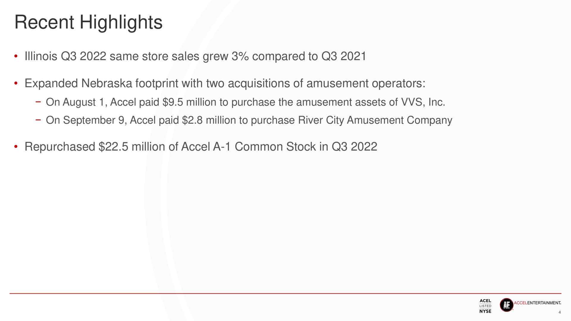 recent highlights same store sales grew compared to expanded footprint with two acquisitions of amusement operators on august paid million to purchase the amusement assets of on paid million to purchase river city amusement company repurchased million of a common stock in | Accel Entertaiment