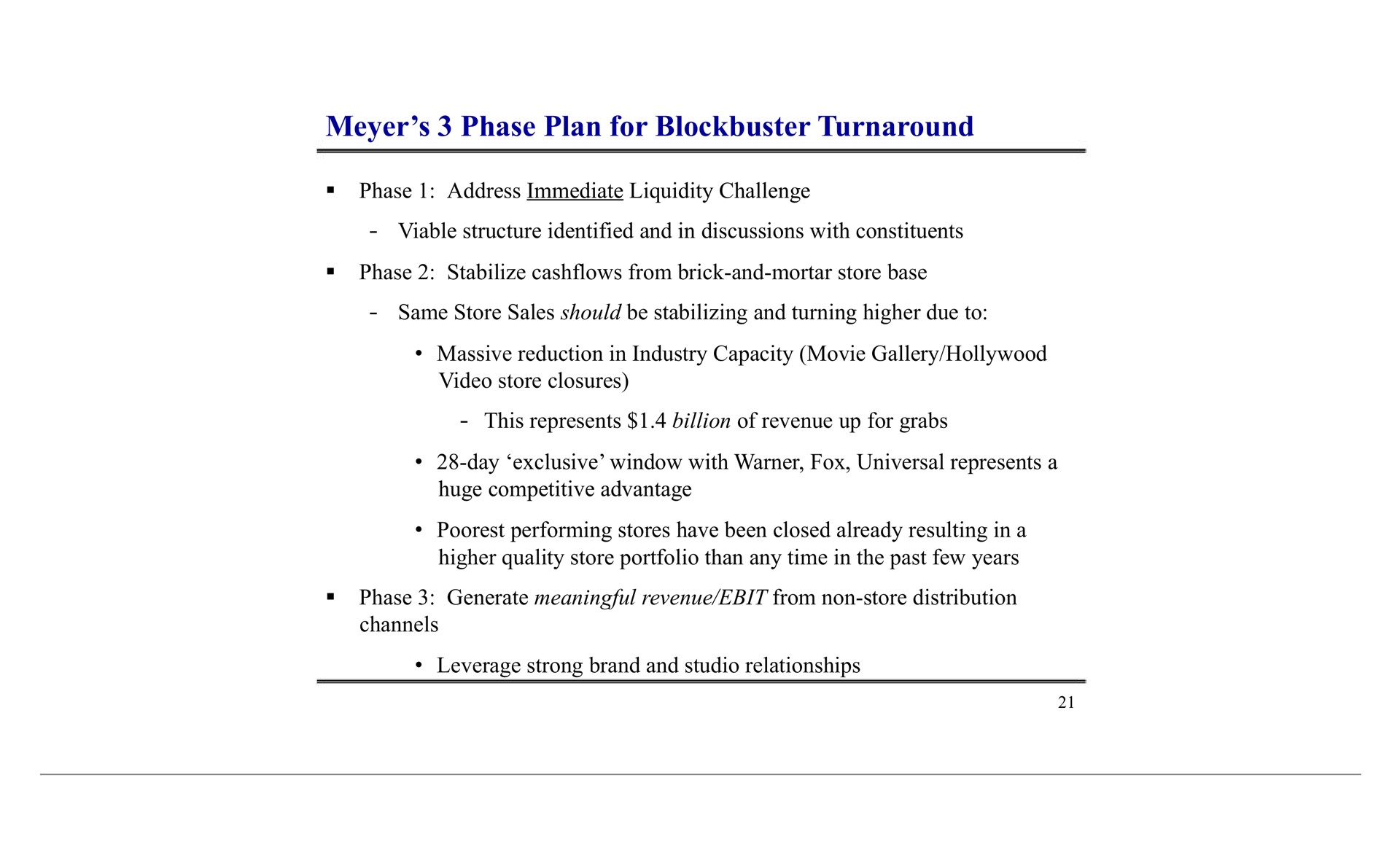 phase plan for blockbuster turnaround | Blockbuster Video