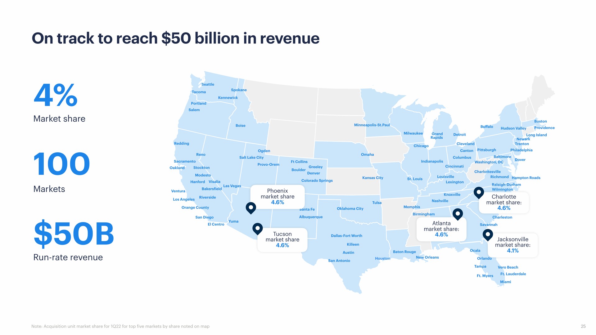 on track to reach billion in revenue a | Opendoor