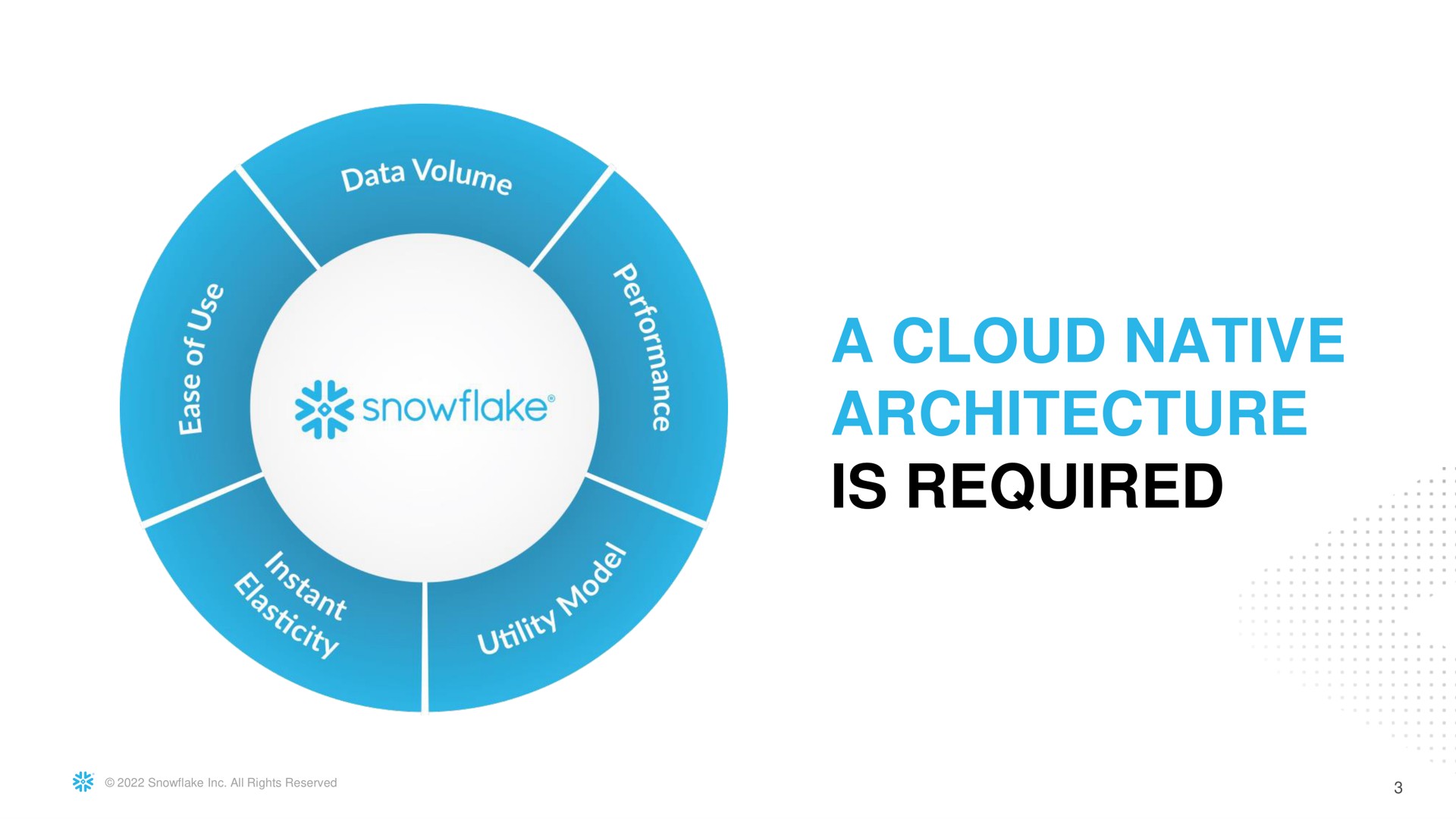 a cloud native architecture is required snowflake | Snowflake