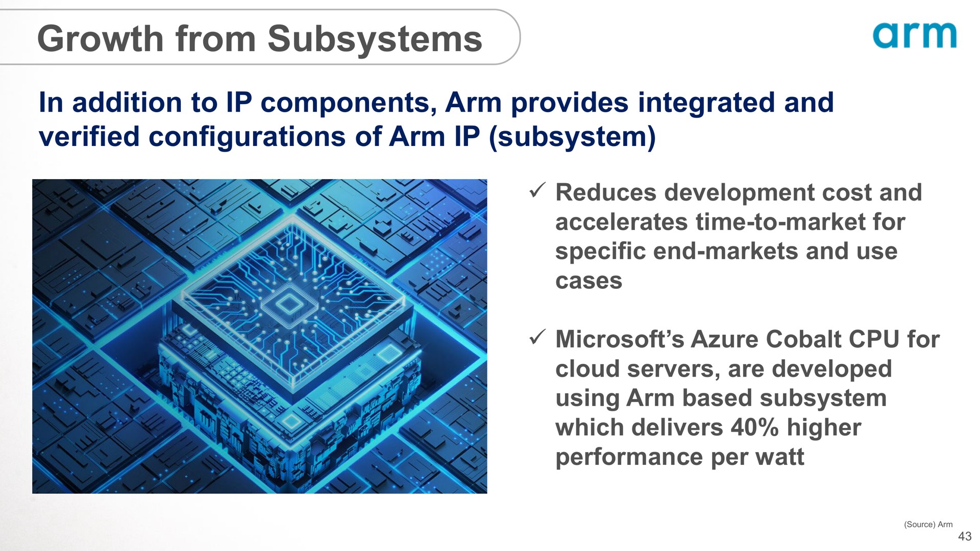 growth from subsystems arm | SoftBank