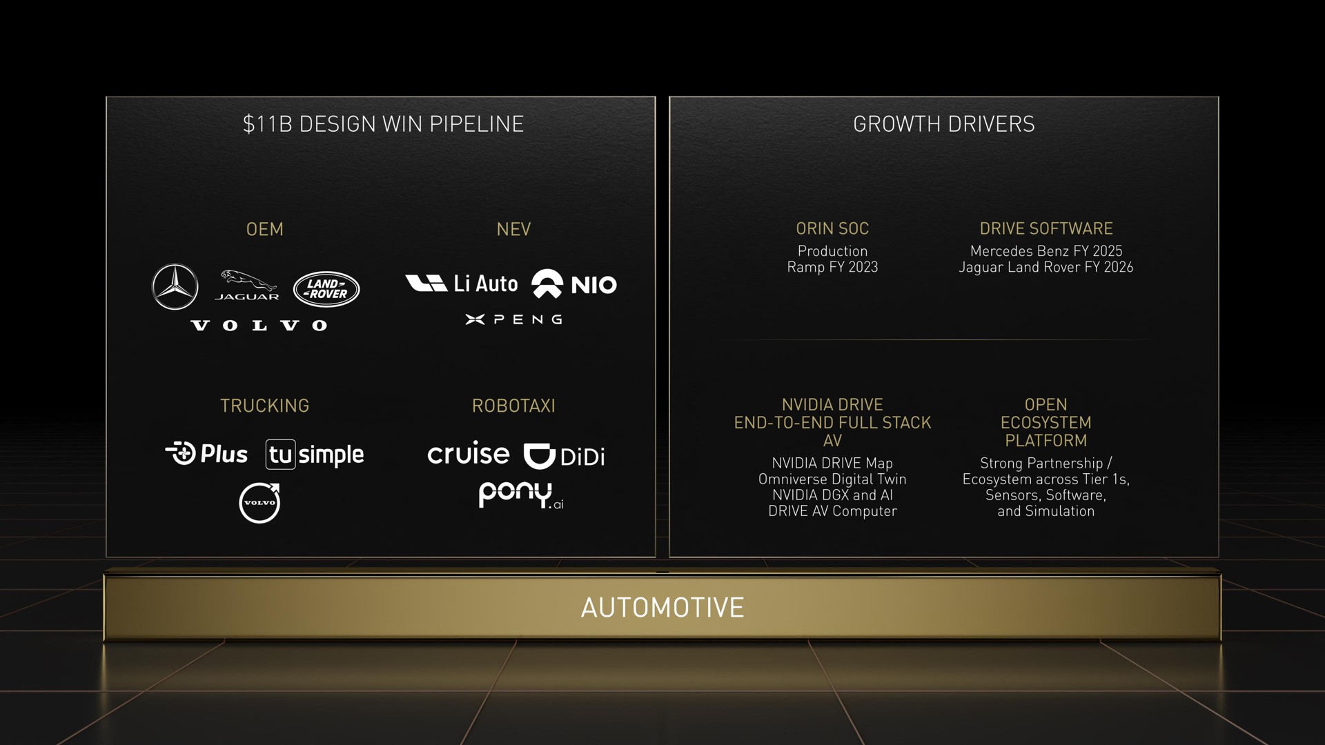 design win pipeline growth drivers trucking cruise | NVIDIA