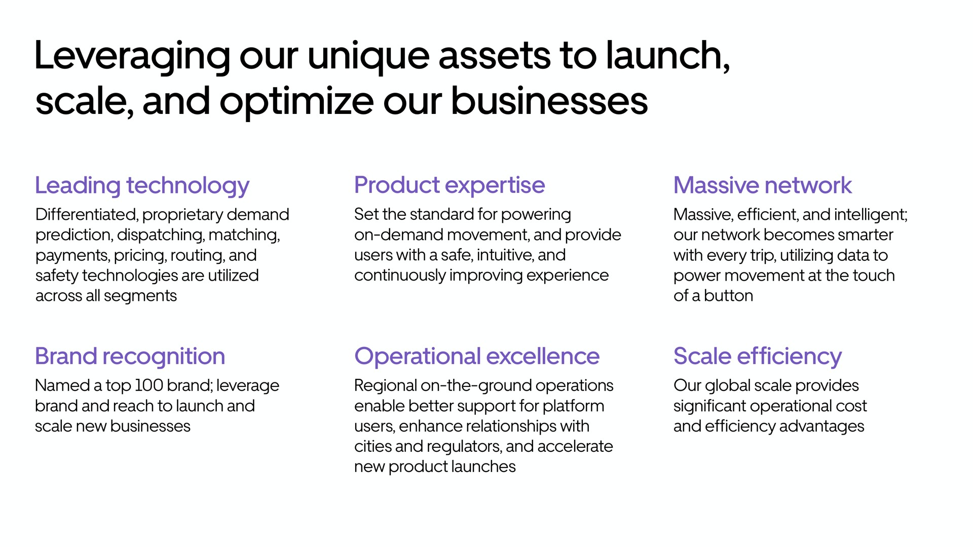 leveraging our unique assets to launch scale and optimize our businesses | Uber