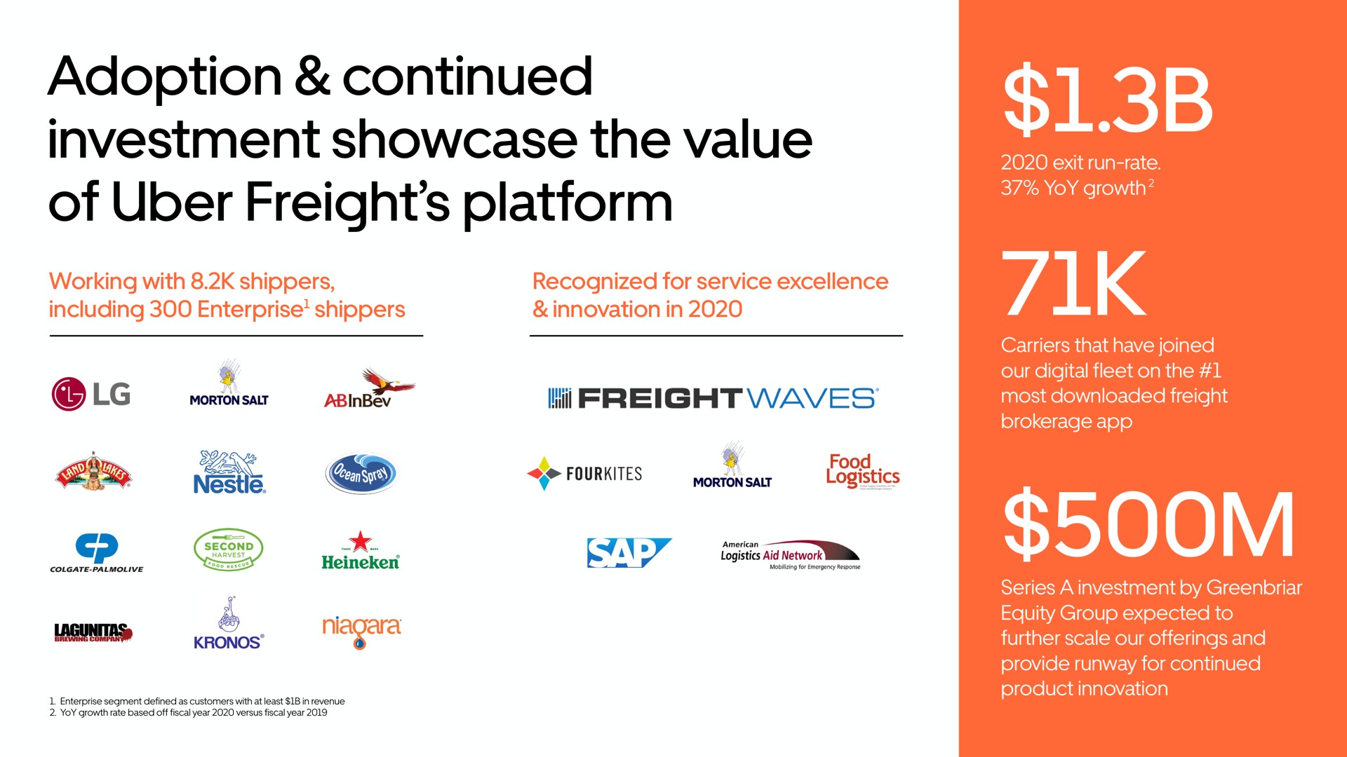 adoption continued investment showcase the value of freight platform | Uber