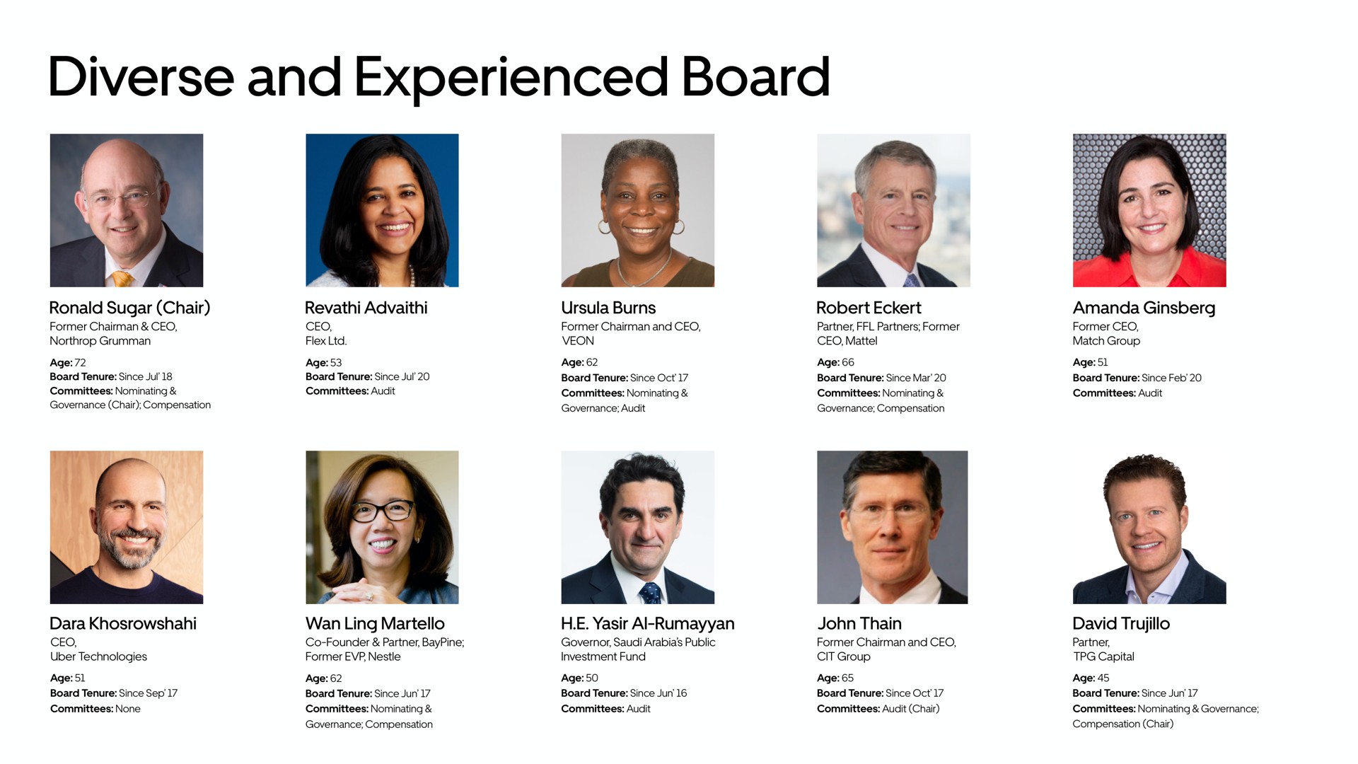 diverse and experienced board | Uber