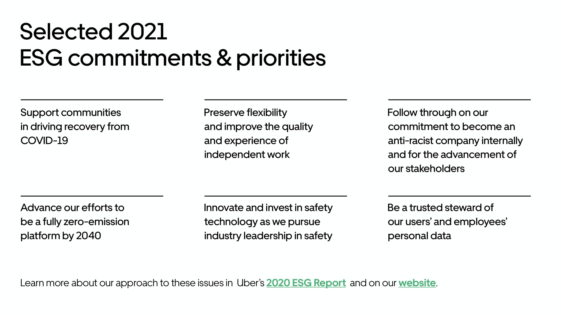 selected commitments priorities | Uber