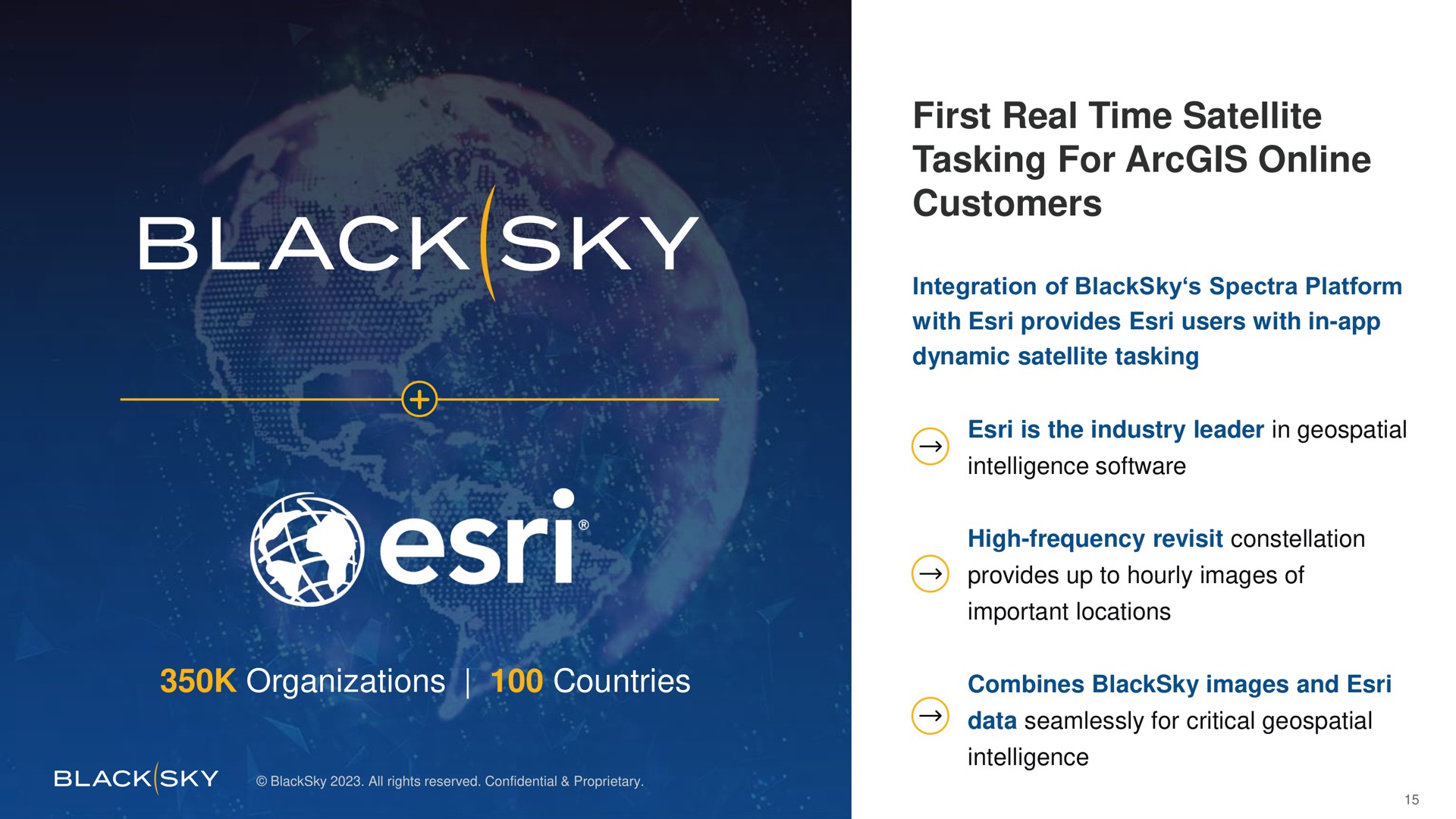 organizations countries first real time satellite tasking for customers black sky | BlackSky
