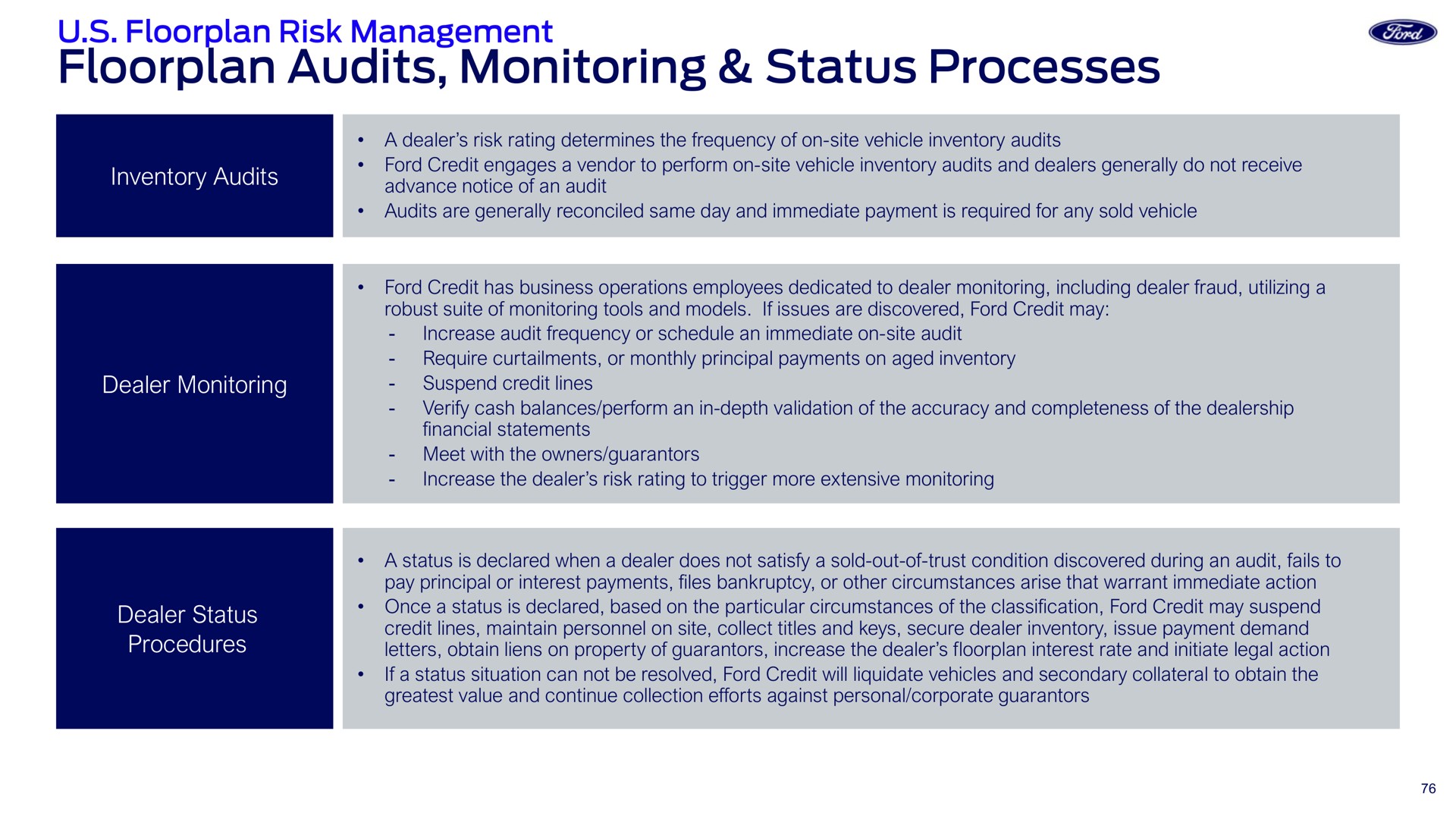 audits monitoring status processes risk management | Ford Credit
