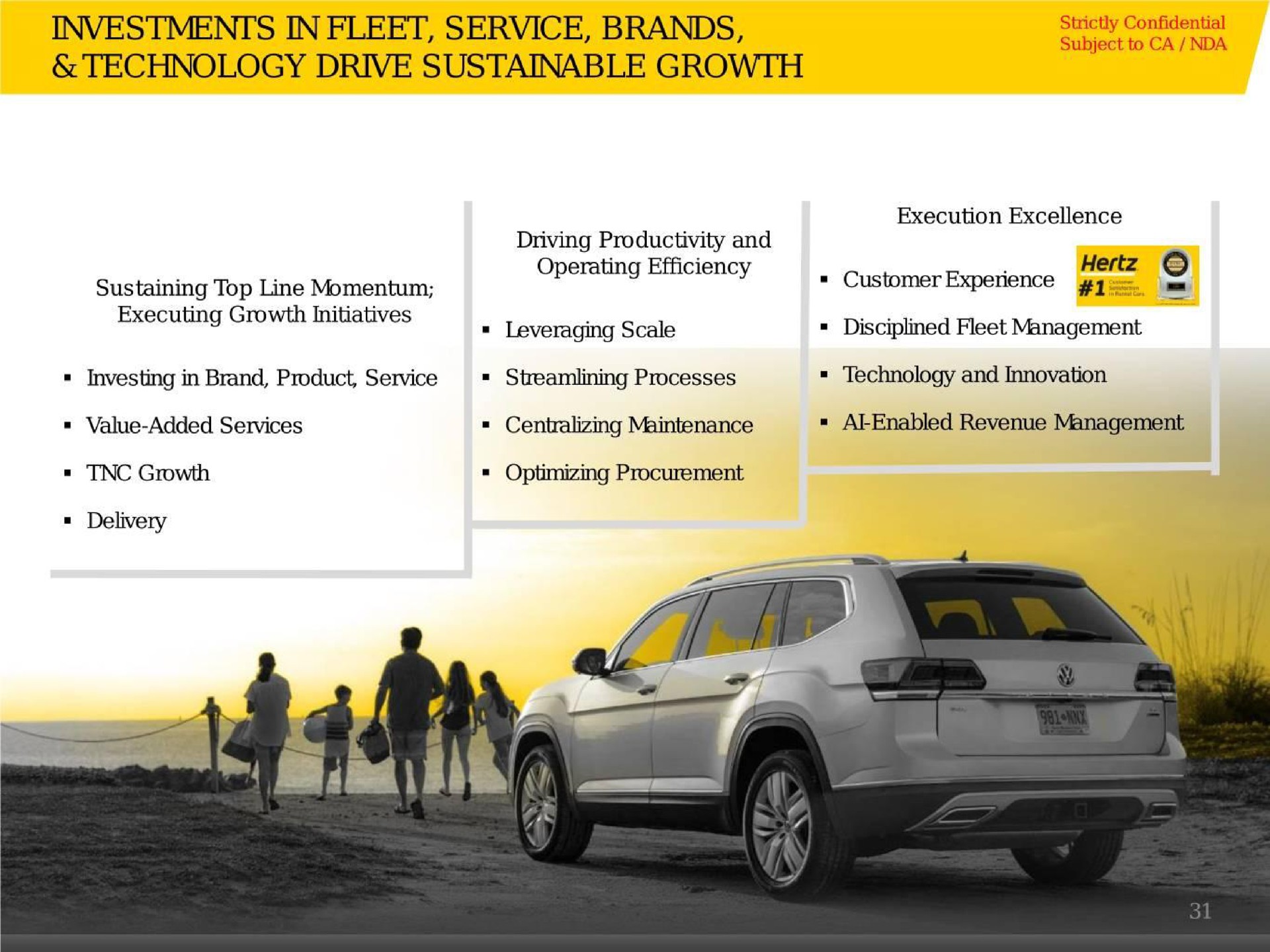 investments in fleet service brands technology drive sustainable growth confidential executing growth initiatives leveraging scale disciplined fleet management value added services centralizing maintenance revenue management | Hertz