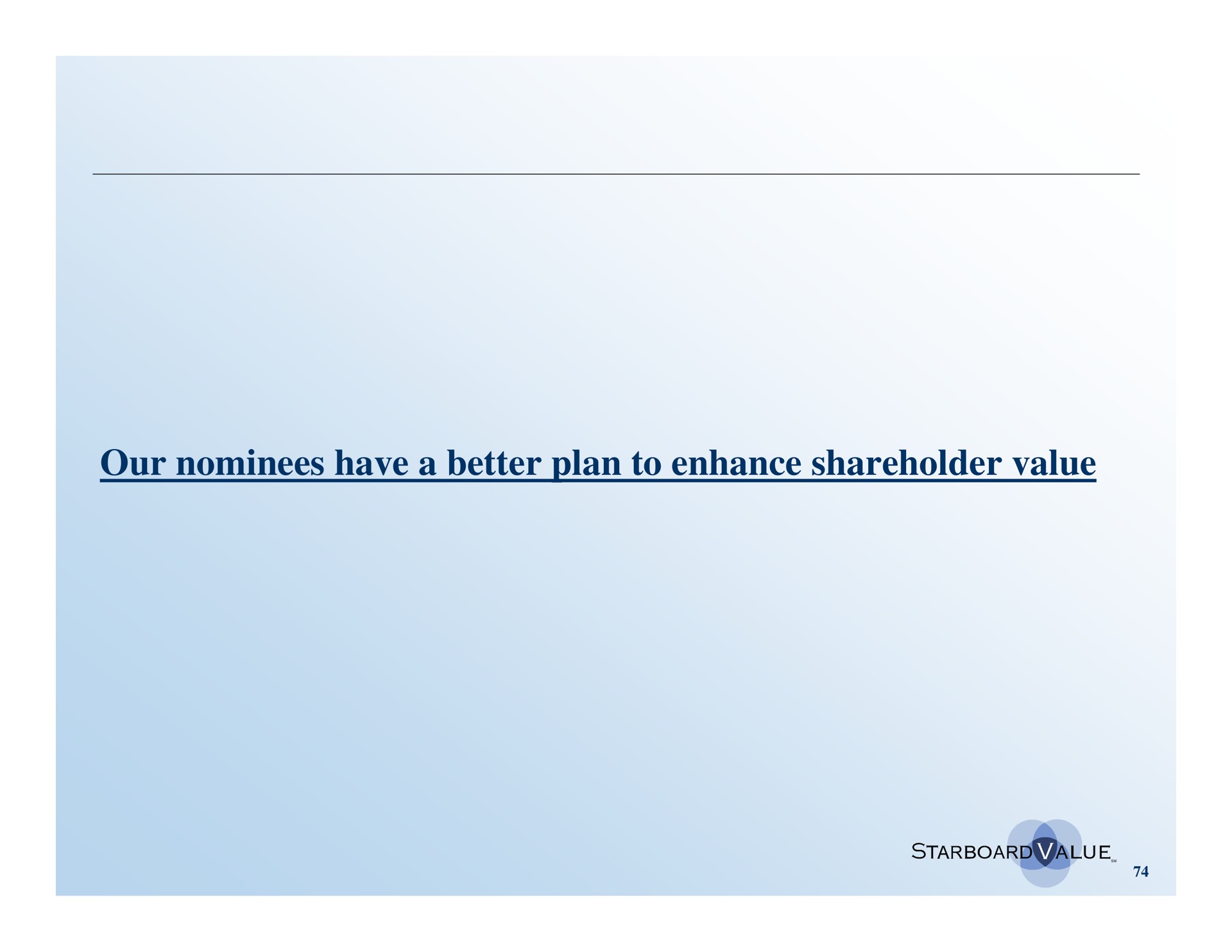 our nominees have a better plan to enhance shareholder value | Starboard Value