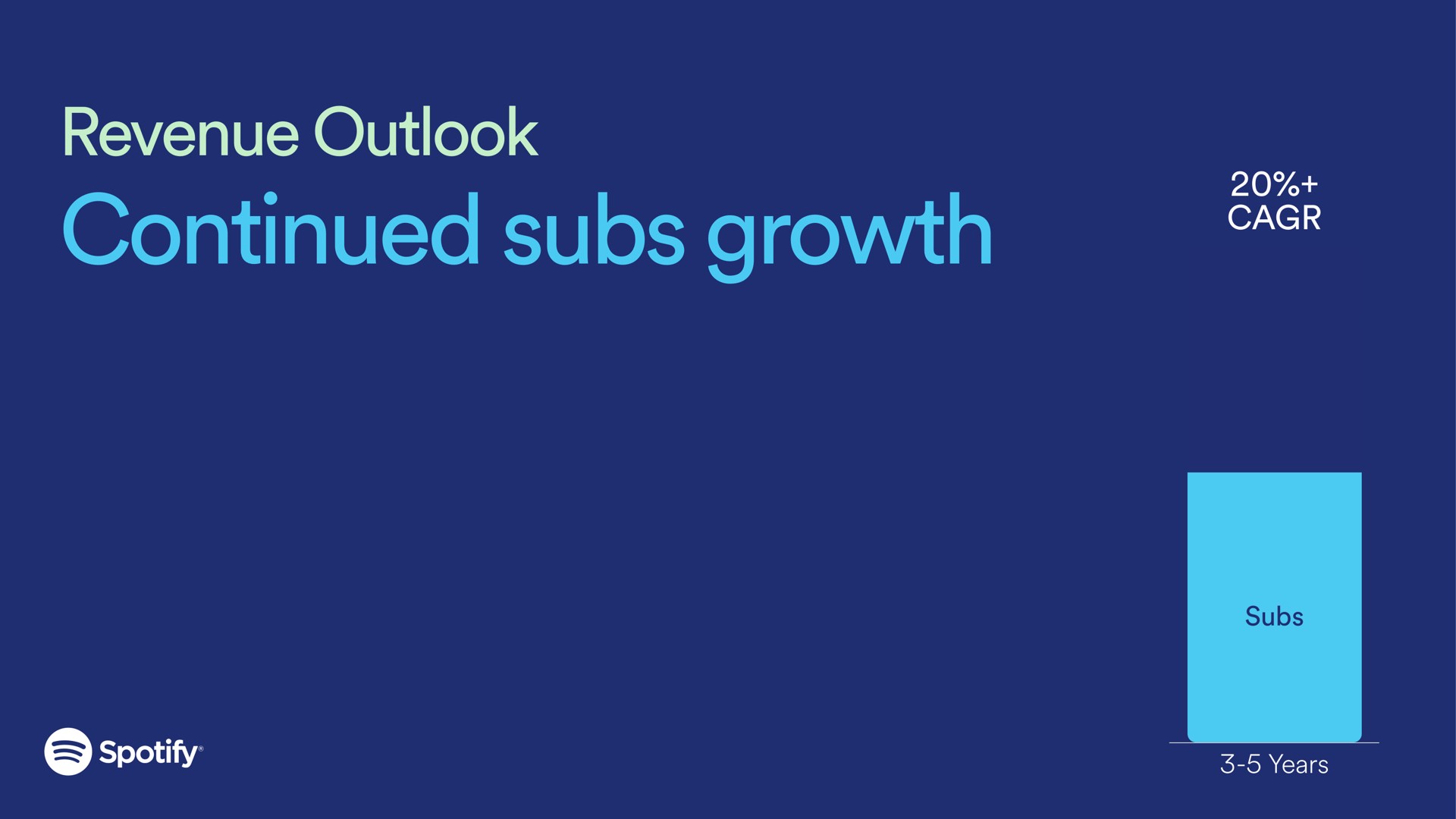 revenue outlook continued subs growth | Spotify