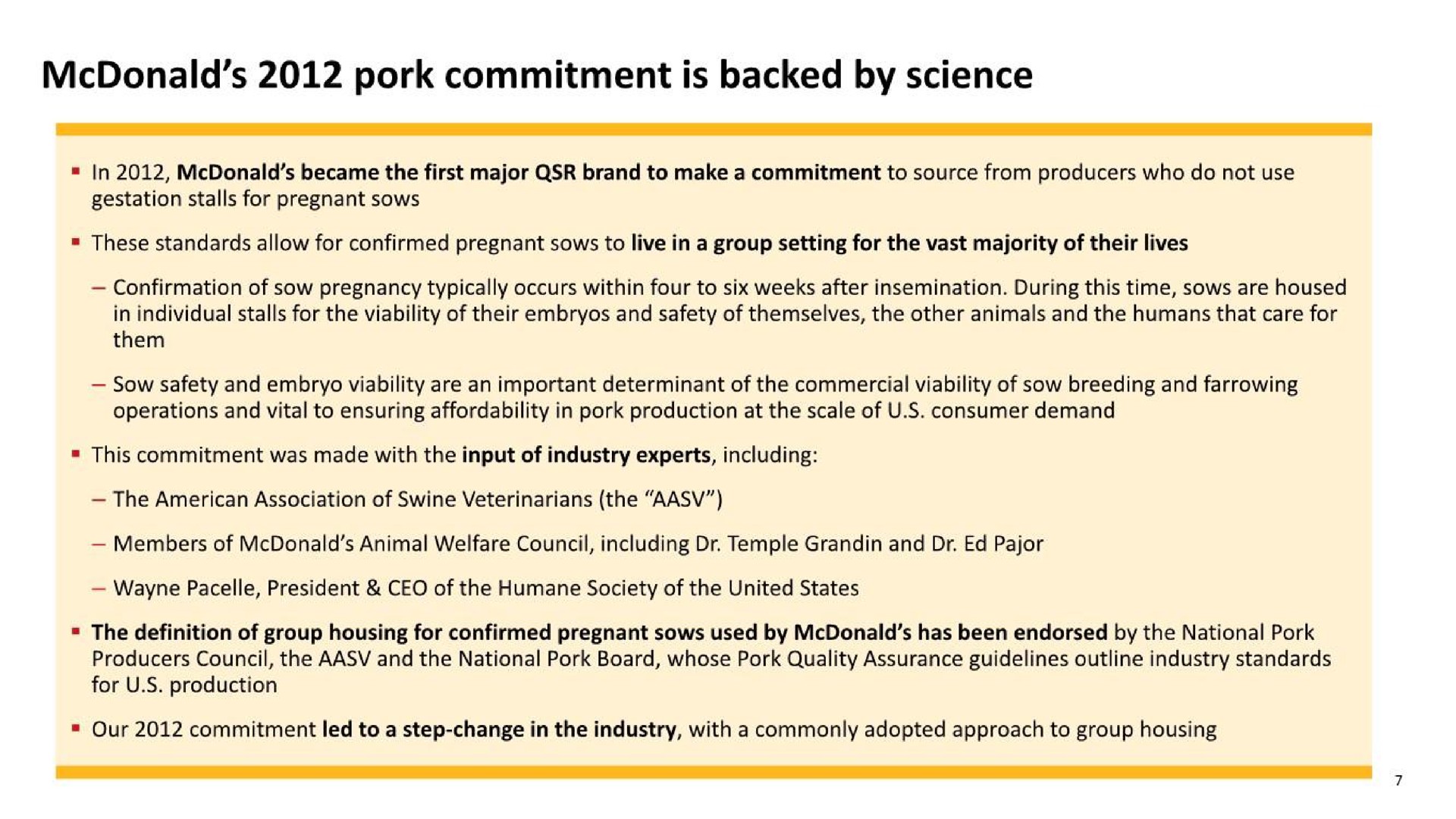 pork commitment is backed by science | McDonald's