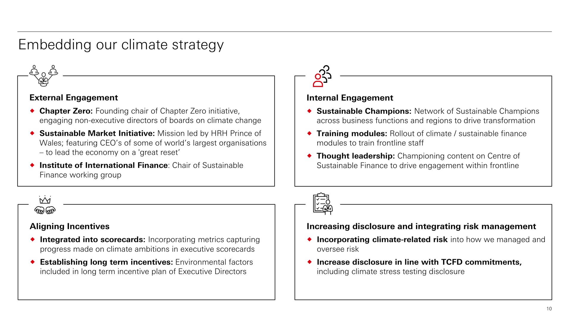 embedding our climate strategy | HSBC