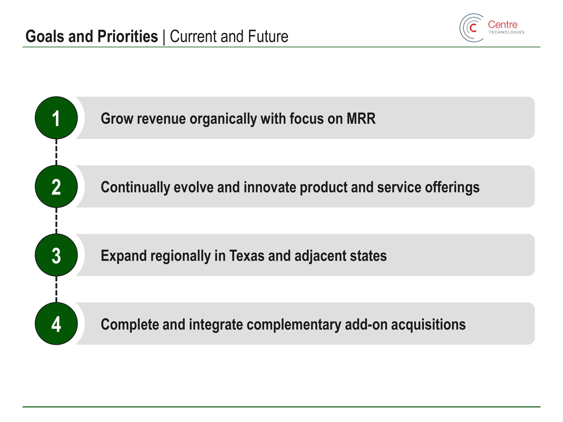 goals and priorities current and future grow revenue organically with focus on continually evolve and innovate product and service offerings expand regionally in and adjacent states complete and integrate complementary add on acquisitions conte | Main Street Capital