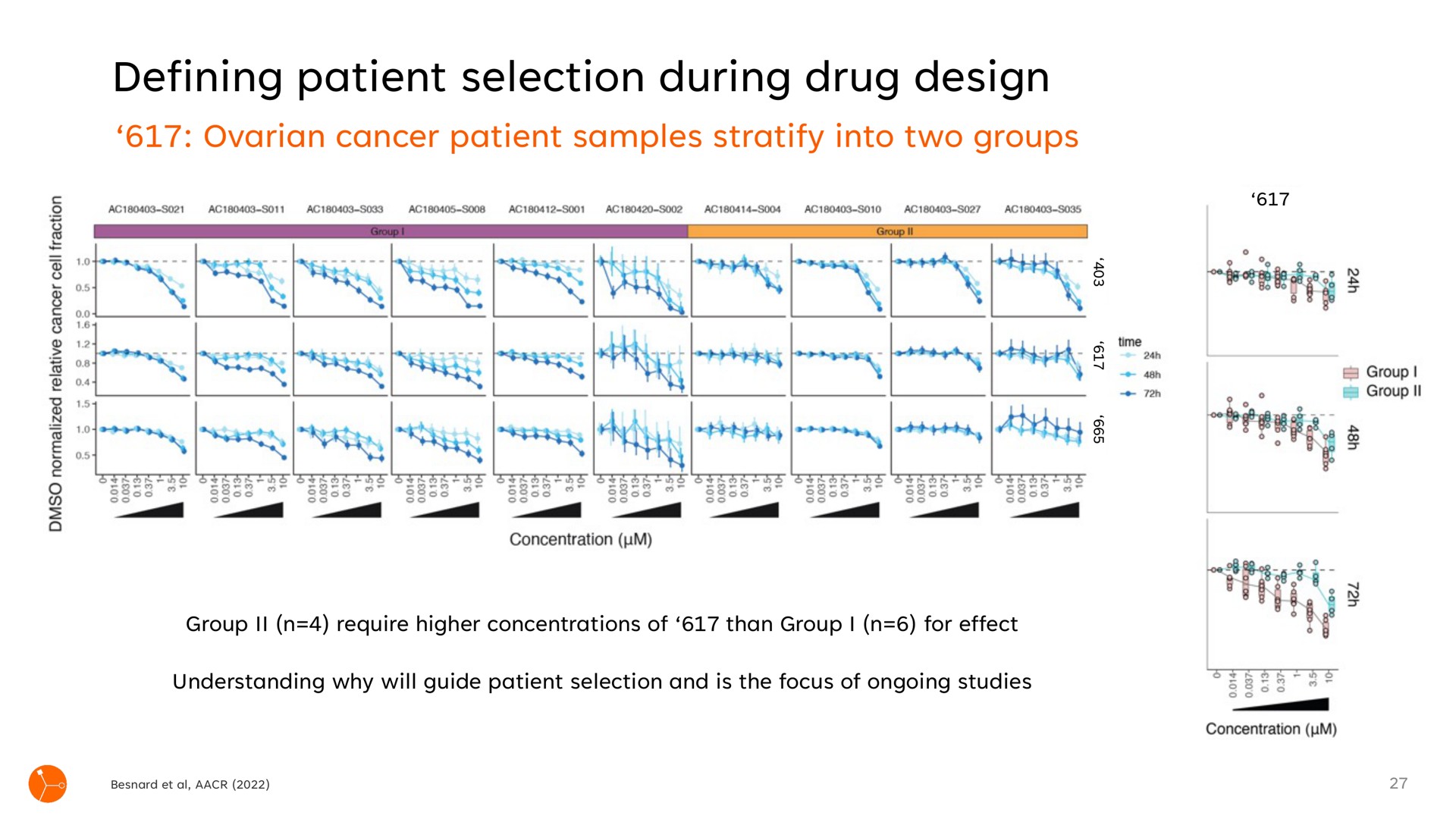 defining patient selection during drug design | Exscientia