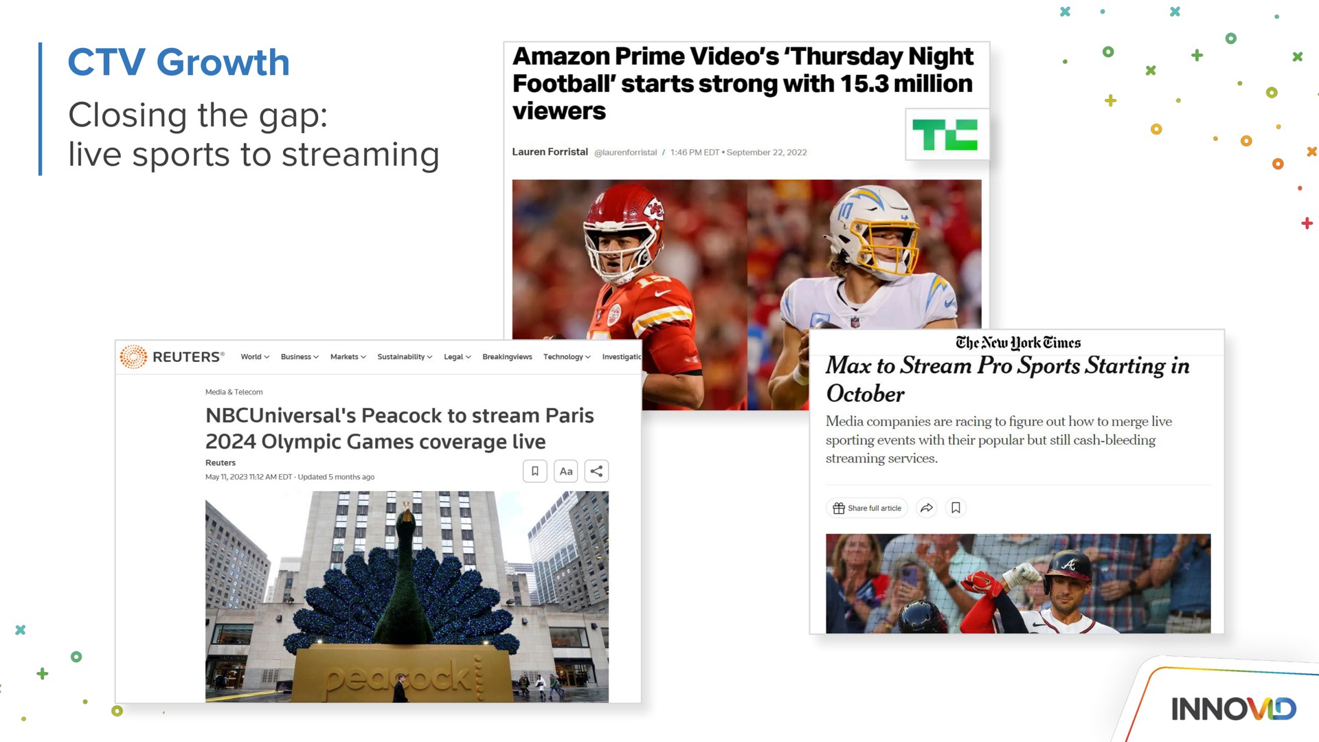 growth closing the gap live sports to streaming | Innovid