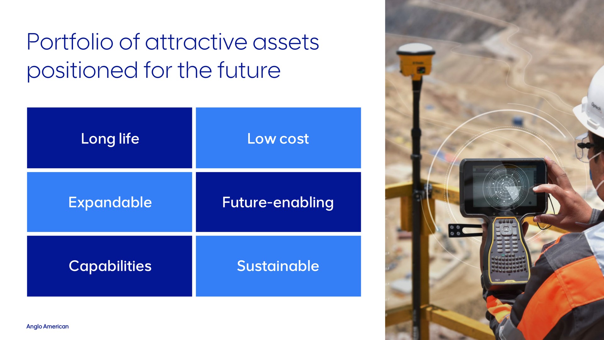 portfolio of attractive assets positioned for the future | AngloAmerican