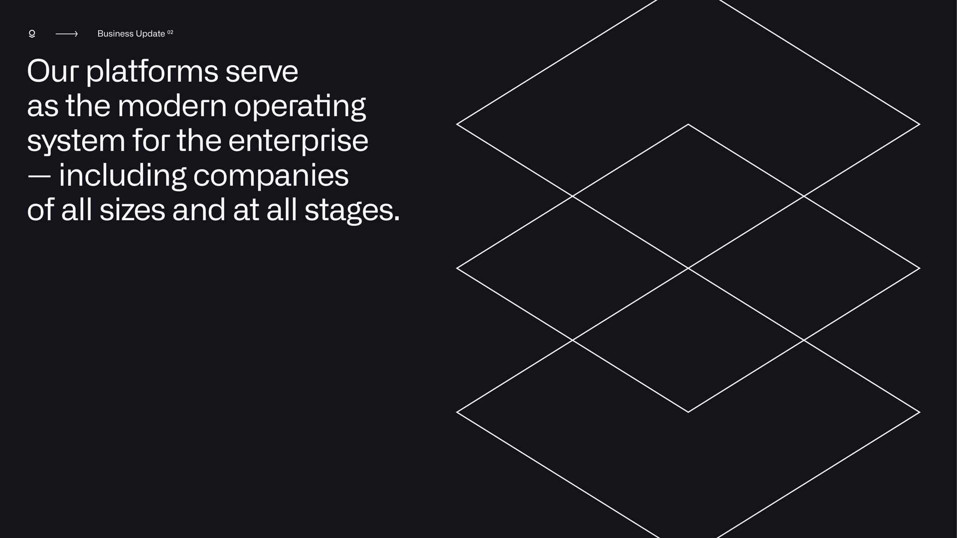 our platforms serve as the modern operating system for the enterprise including companies of all sizes and at all stages | Palantir
