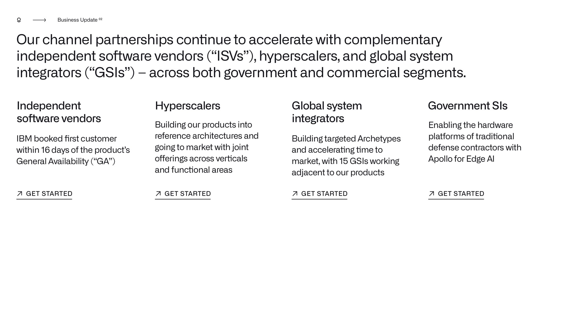 our channel partnerships continue to accelerate with complementary independent vendors and global system integrators across both government and commercial segments independent global system general availability offerings across verticals market with working government for edge | Palantir