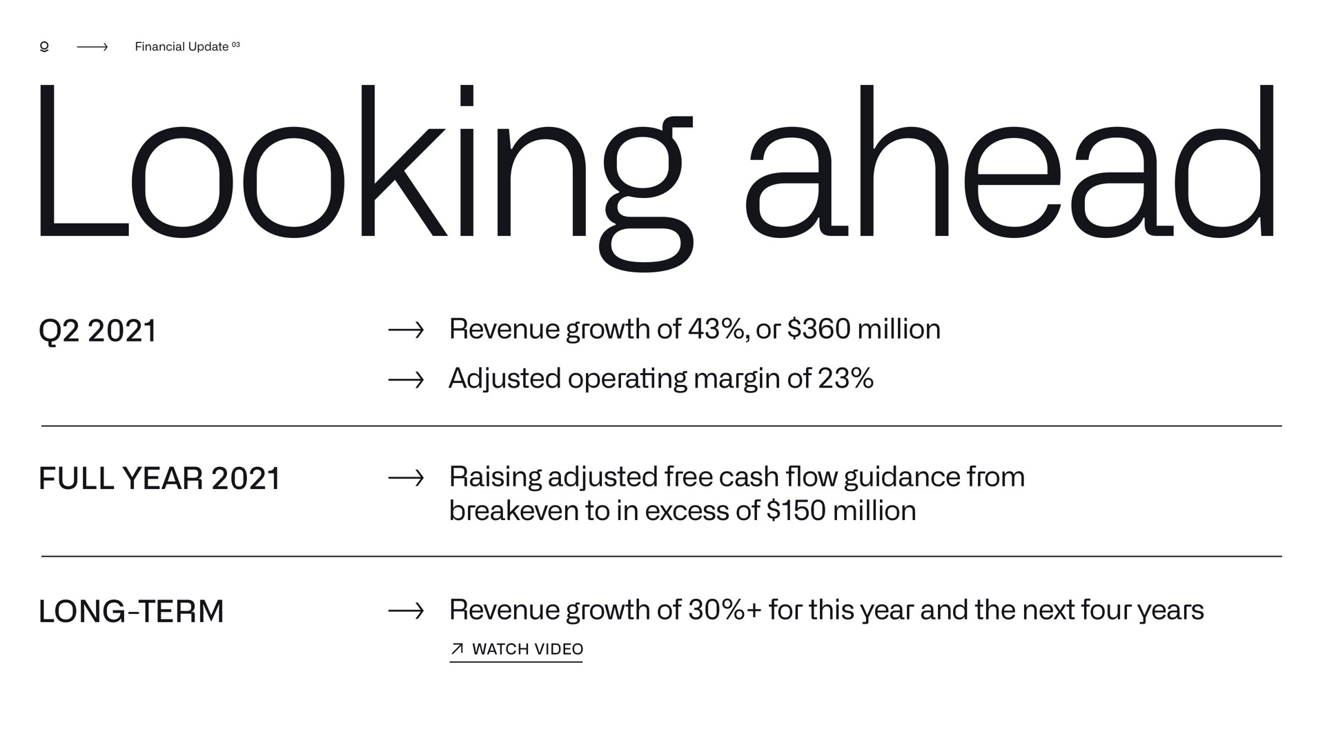 looking ahead full year long term revenue growth of or million adjusted operating margin of raising adjusted free cash flow guidance from to in excess of million revenue growth of for this year and the next four years | Palantir