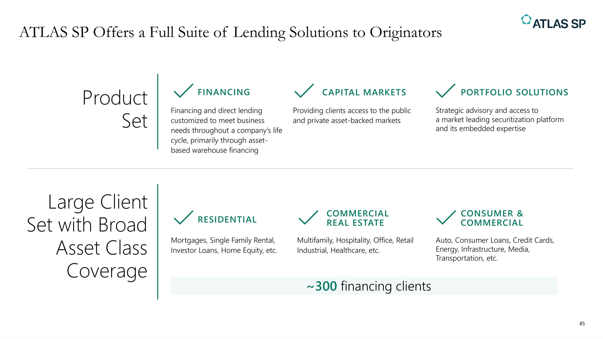 atlas offers a full suite of lending solutions to originators product set large client set with broad asset class coverage | Apollo Global Management