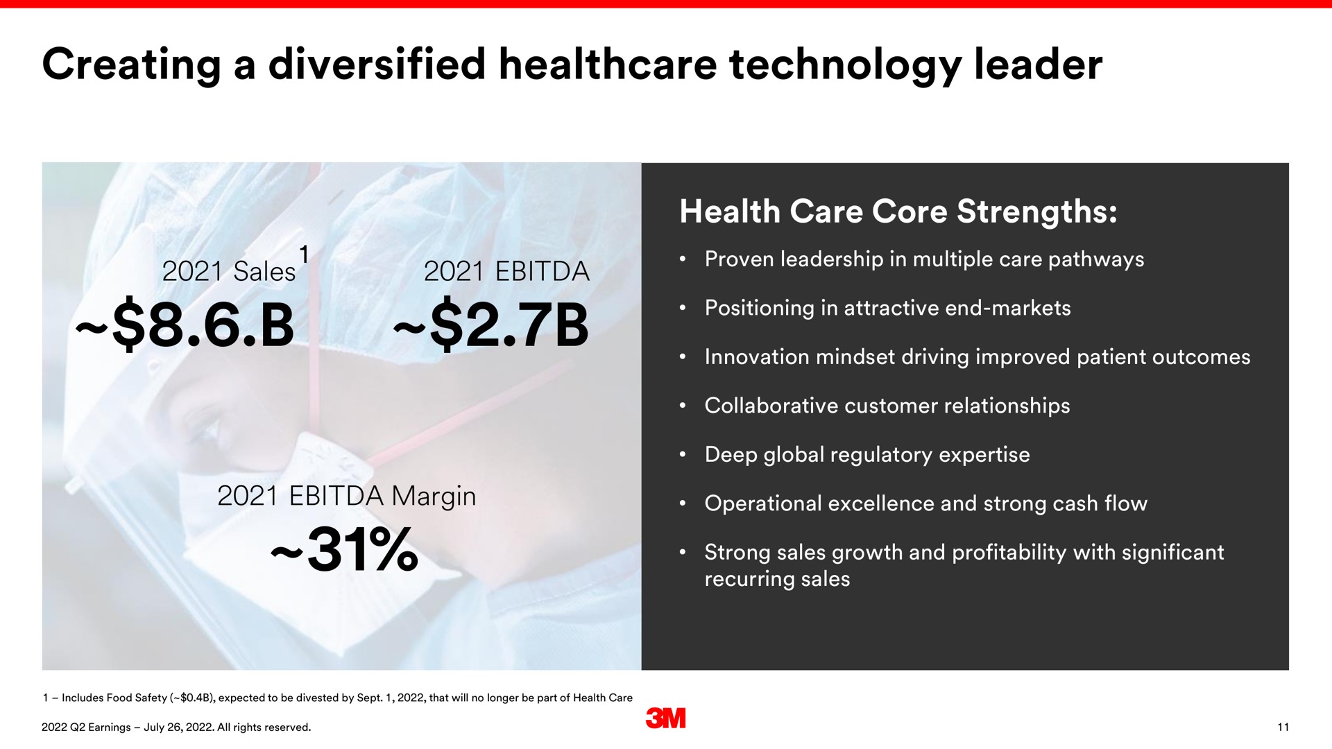 creating a diversified technology leader health care core strengths sales | 3M