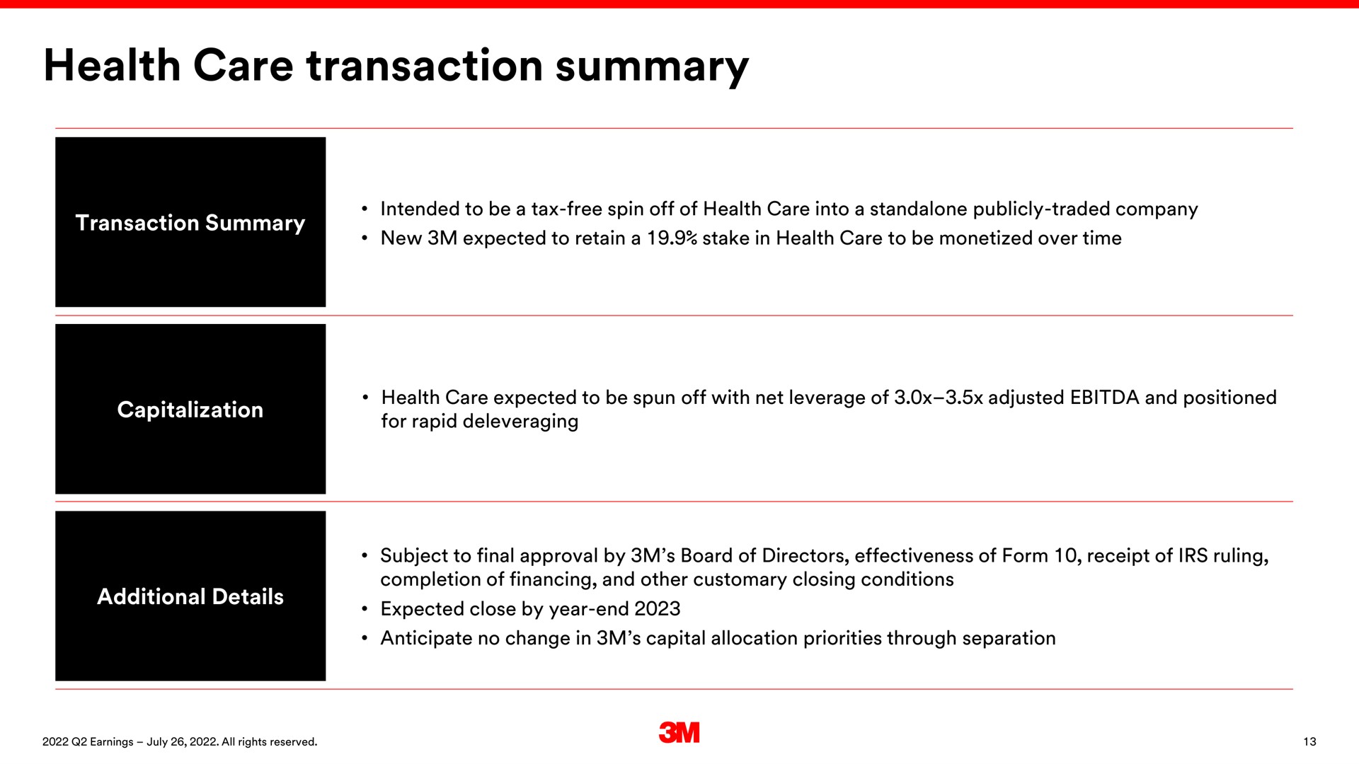 health care transaction summary | 3M