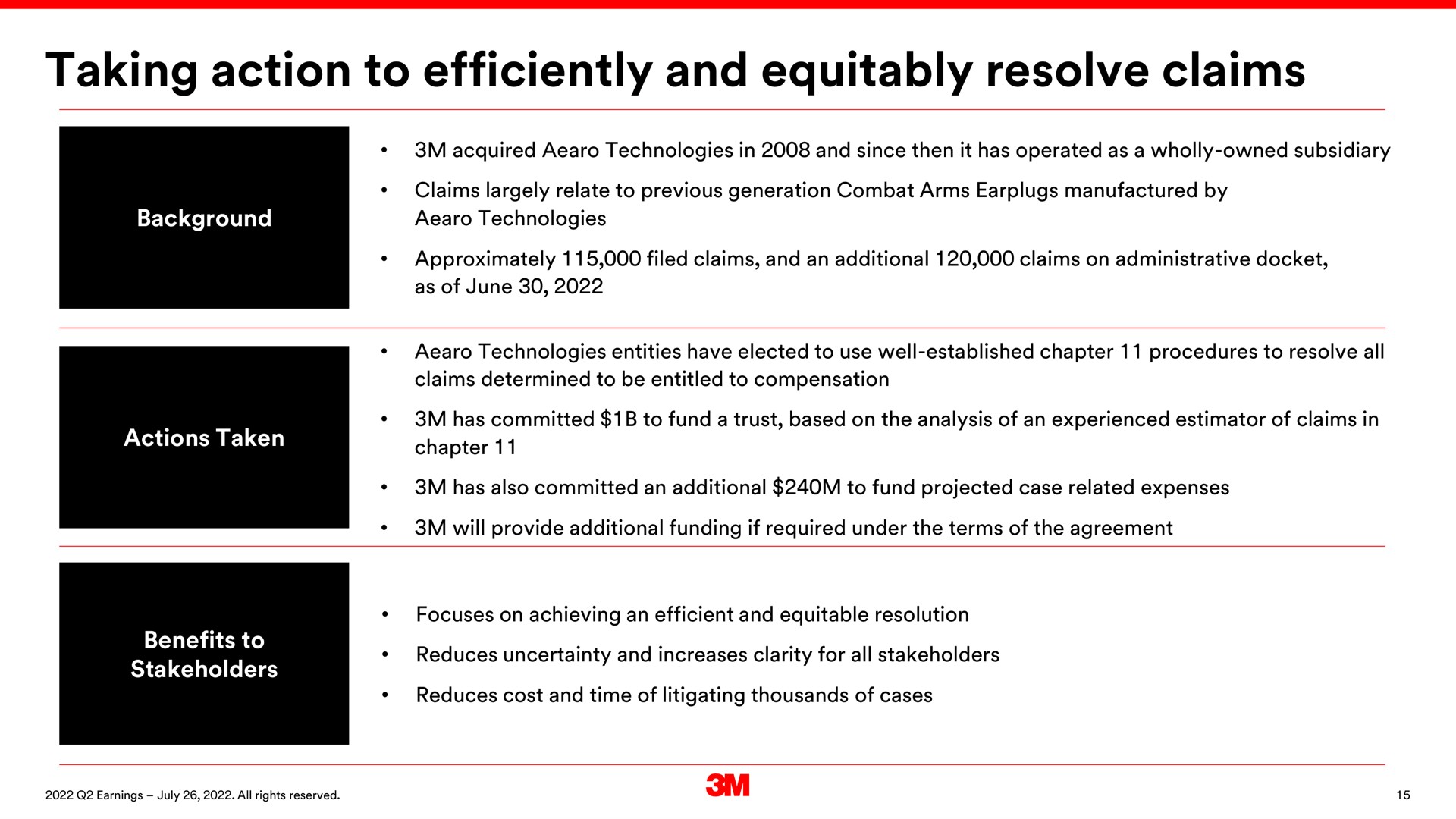 taking action to efficiently and equitably resolve claims | 3M