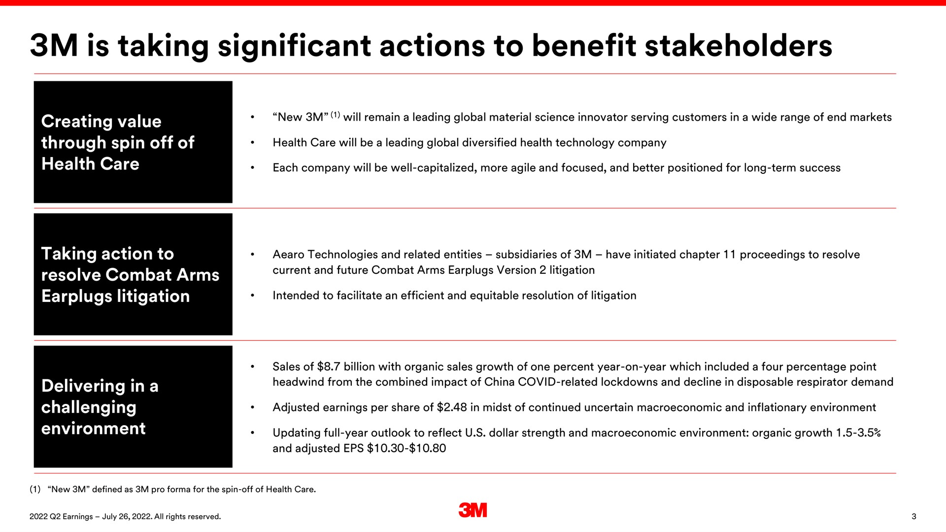 is taking significant actions to benefit stakeholders | 3M
