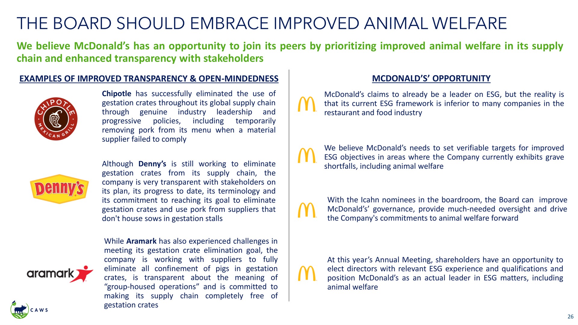 the board should embrace improved animal welfare | Icahn Enterprises