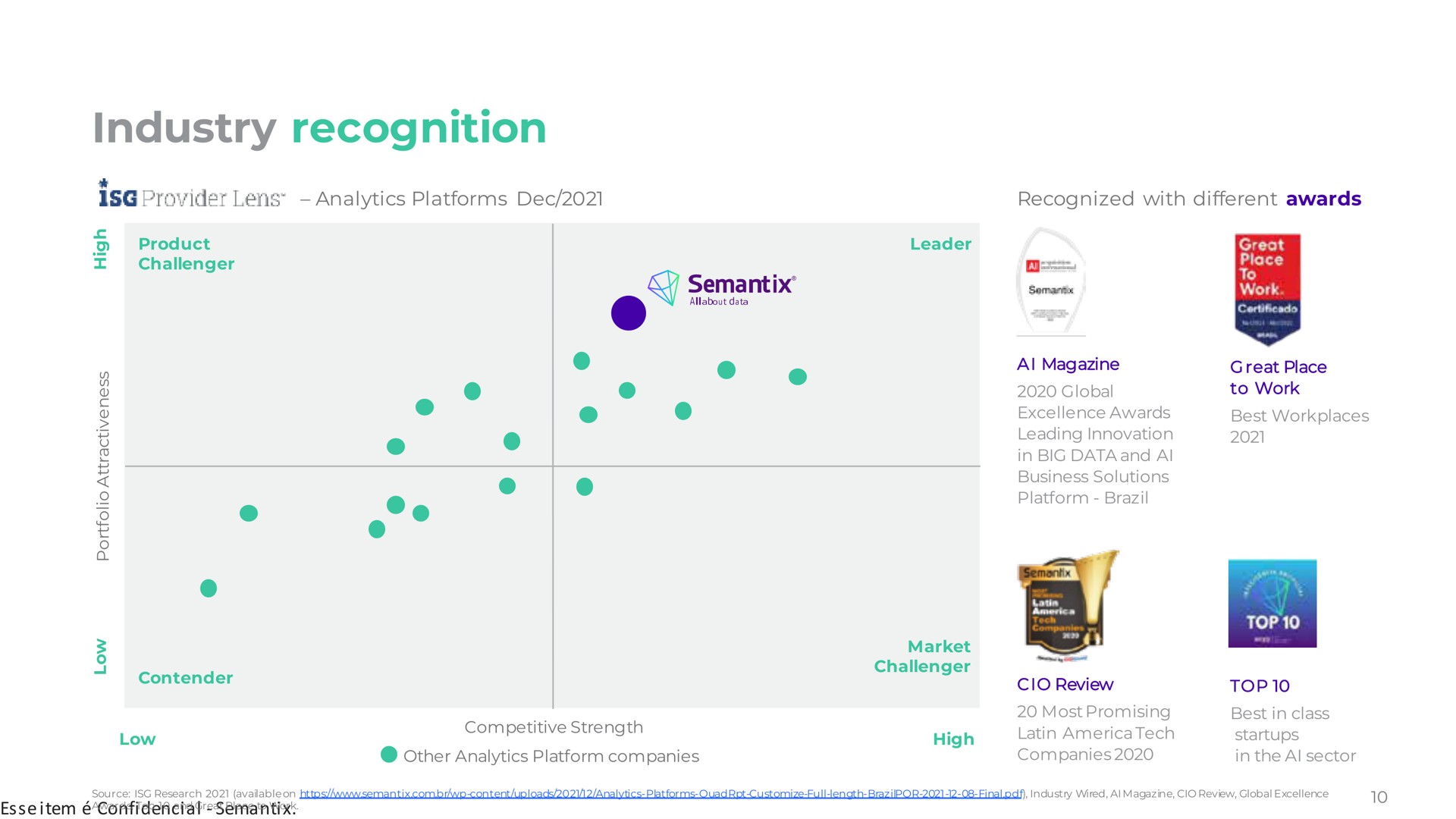 industry recognition | Semantix