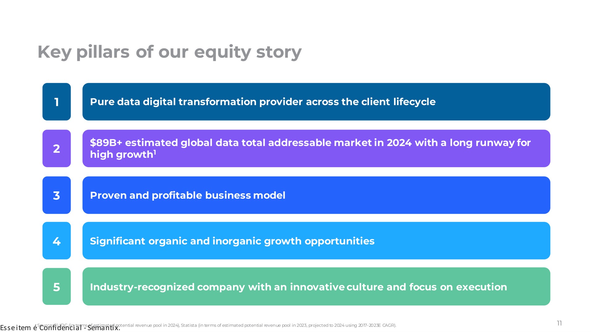 key pillars of our equity story | Semantix