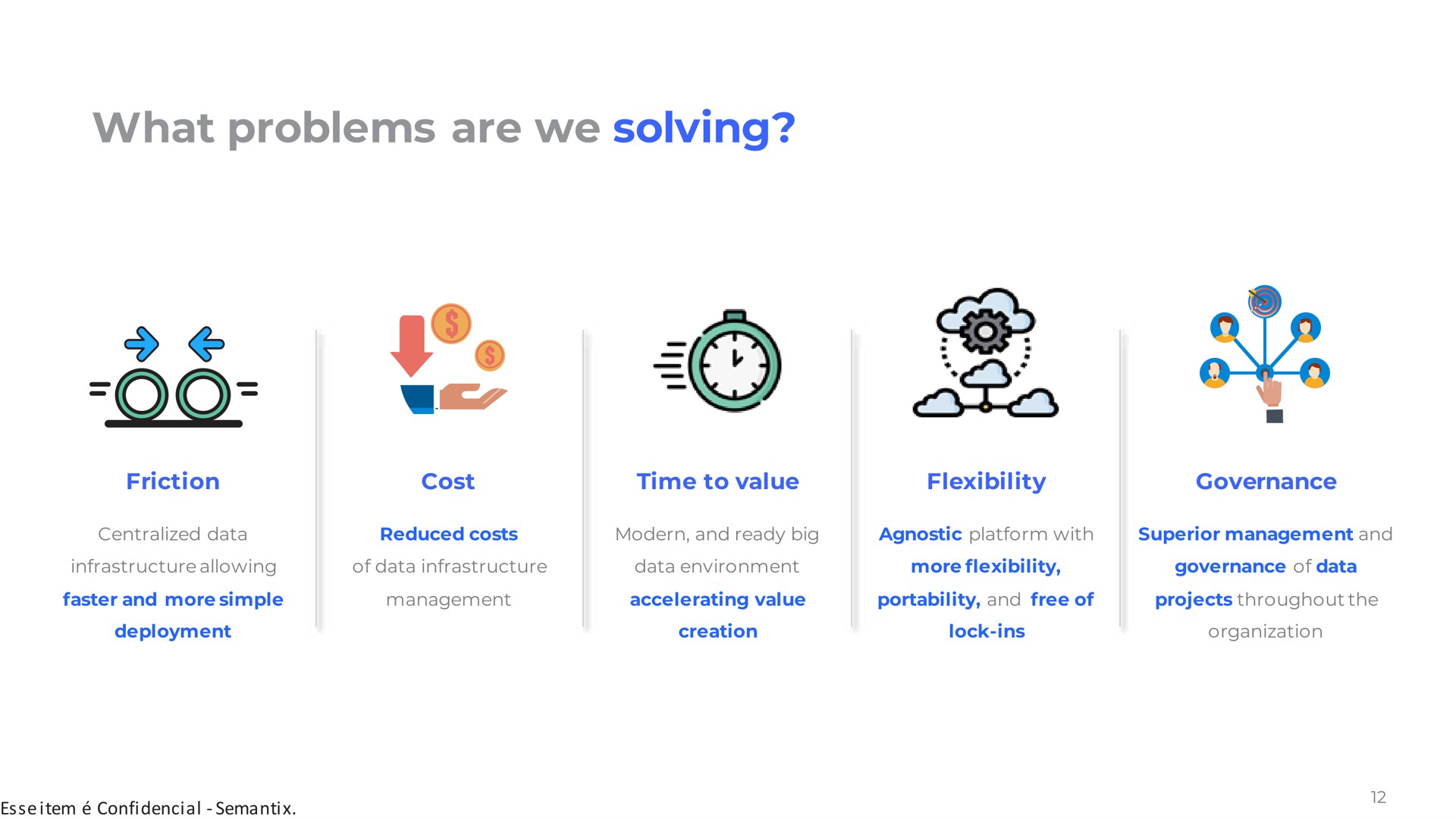 what problems are we solving he | Semantix