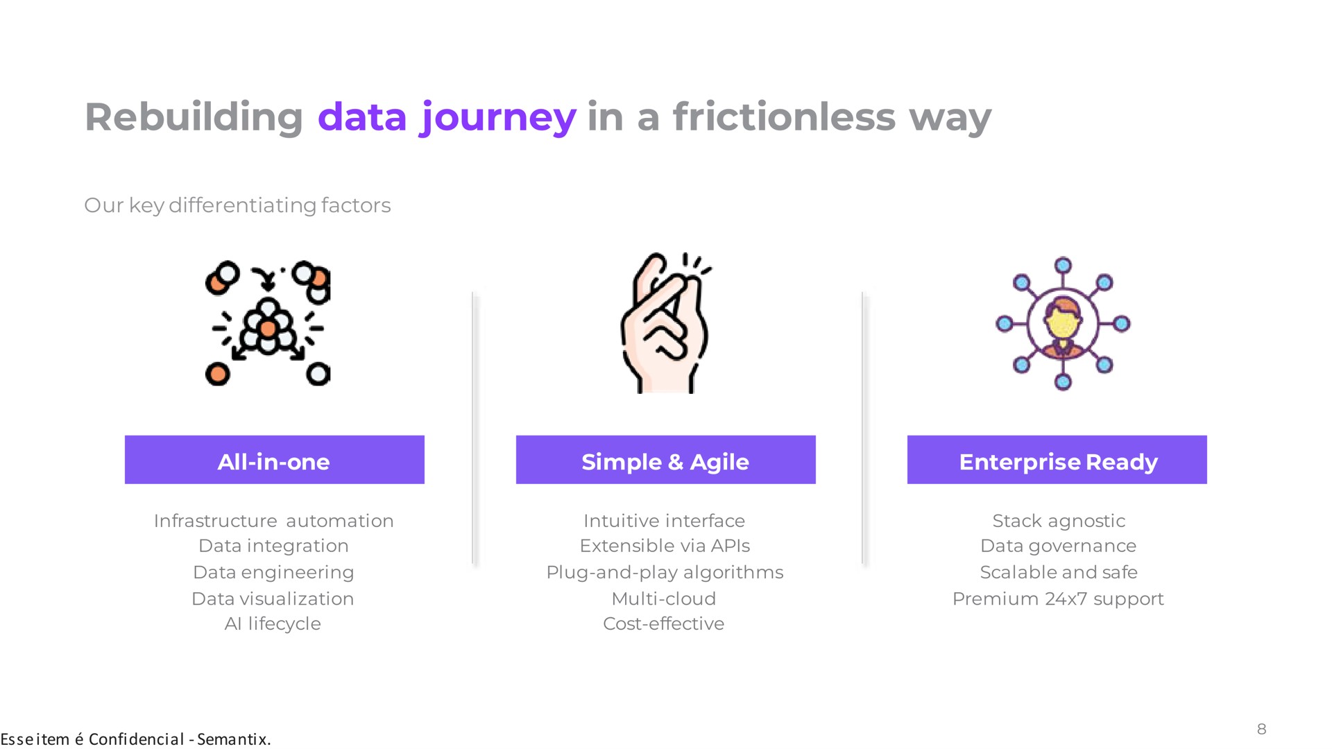 rebuilding data journey in a frictionless way by | Semantix