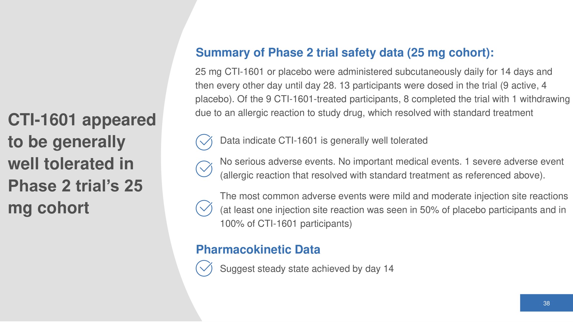 appeared to be generally well tolerated in phase trial cohort | Larimar Therapeutics