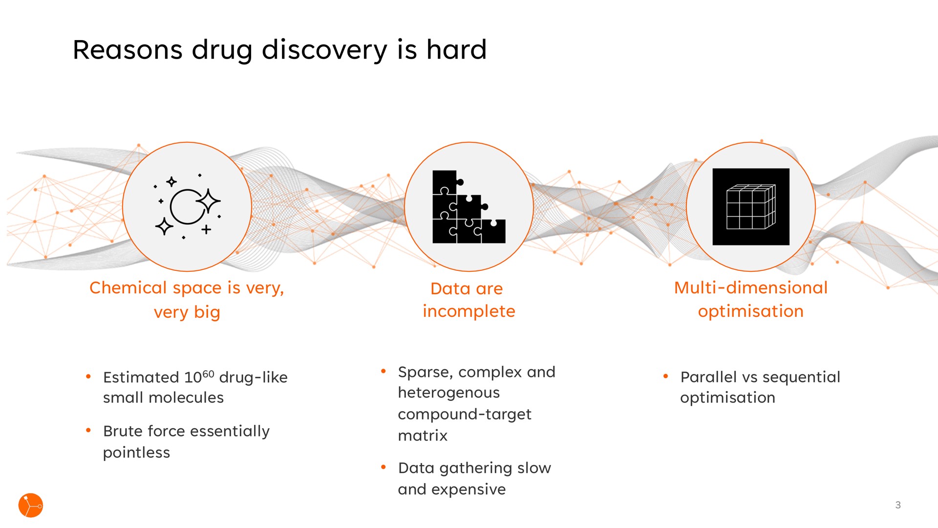 reasons drug discovery is hard | Exscientia